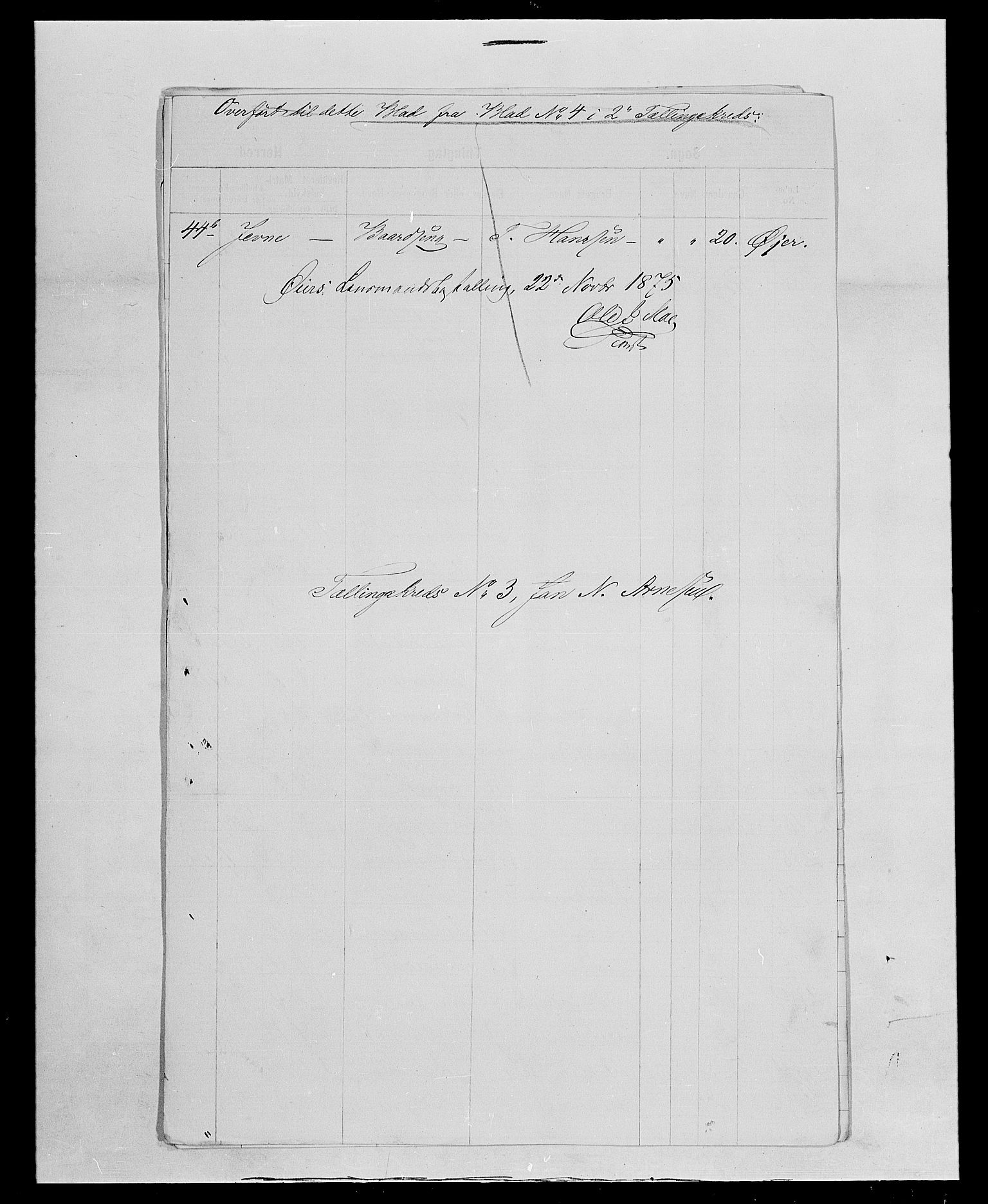 SAH, 1875 census for 0521P Øyer, 1875, p. 80