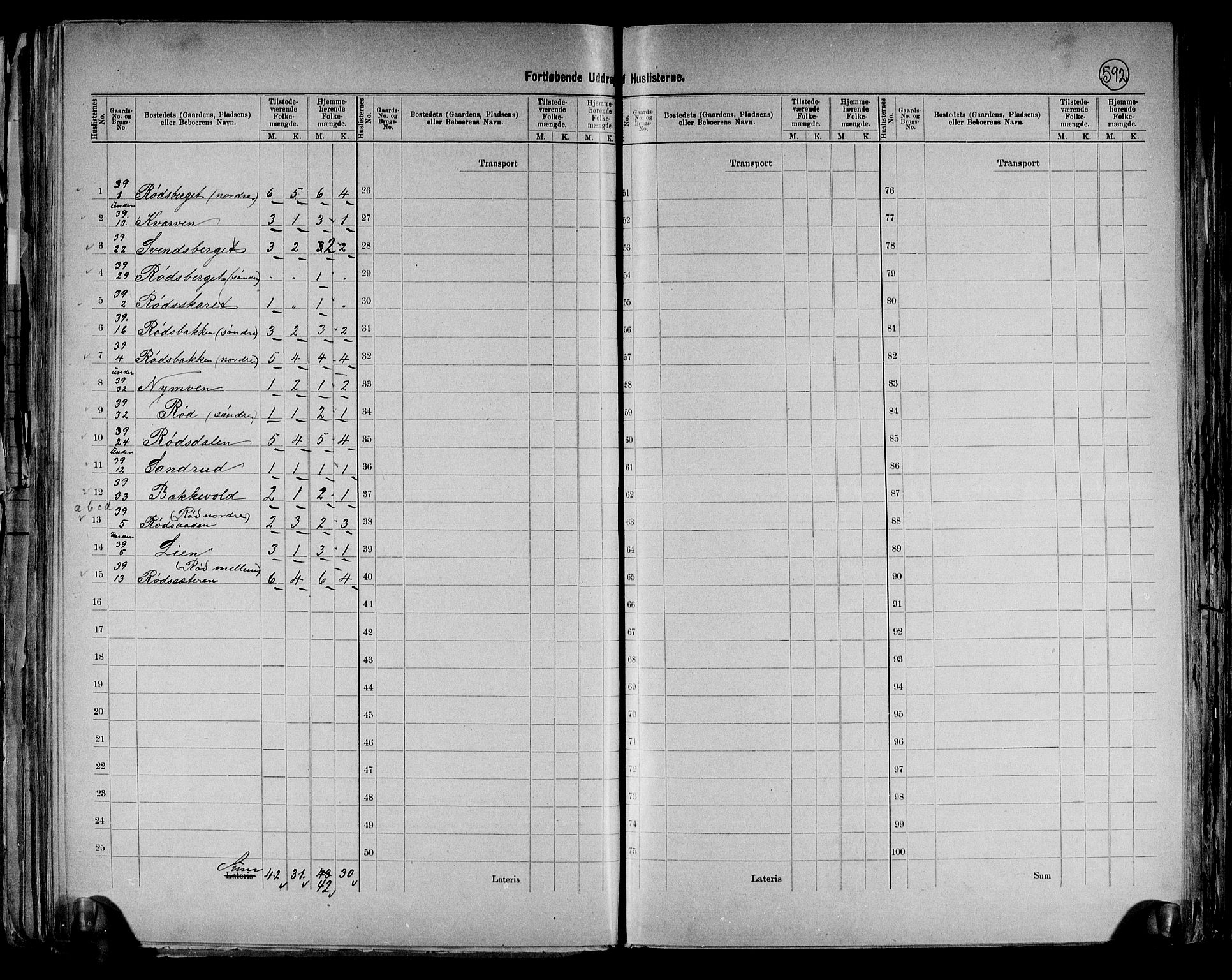 RA, 1891 census for 0429 Åmot, 1891, p. 21