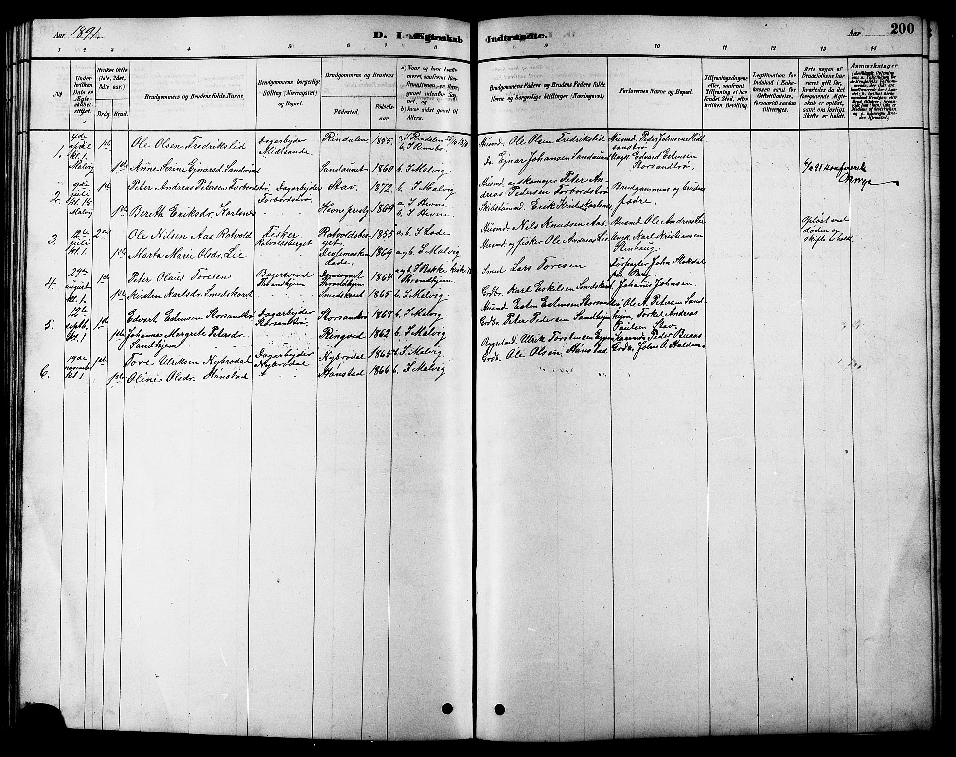 Ministerialprotokoller, klokkerbøker og fødselsregistre - Sør-Trøndelag, SAT/A-1456/616/L0423: Parish register (copy) no. 616C06, 1878-1903, p. 200