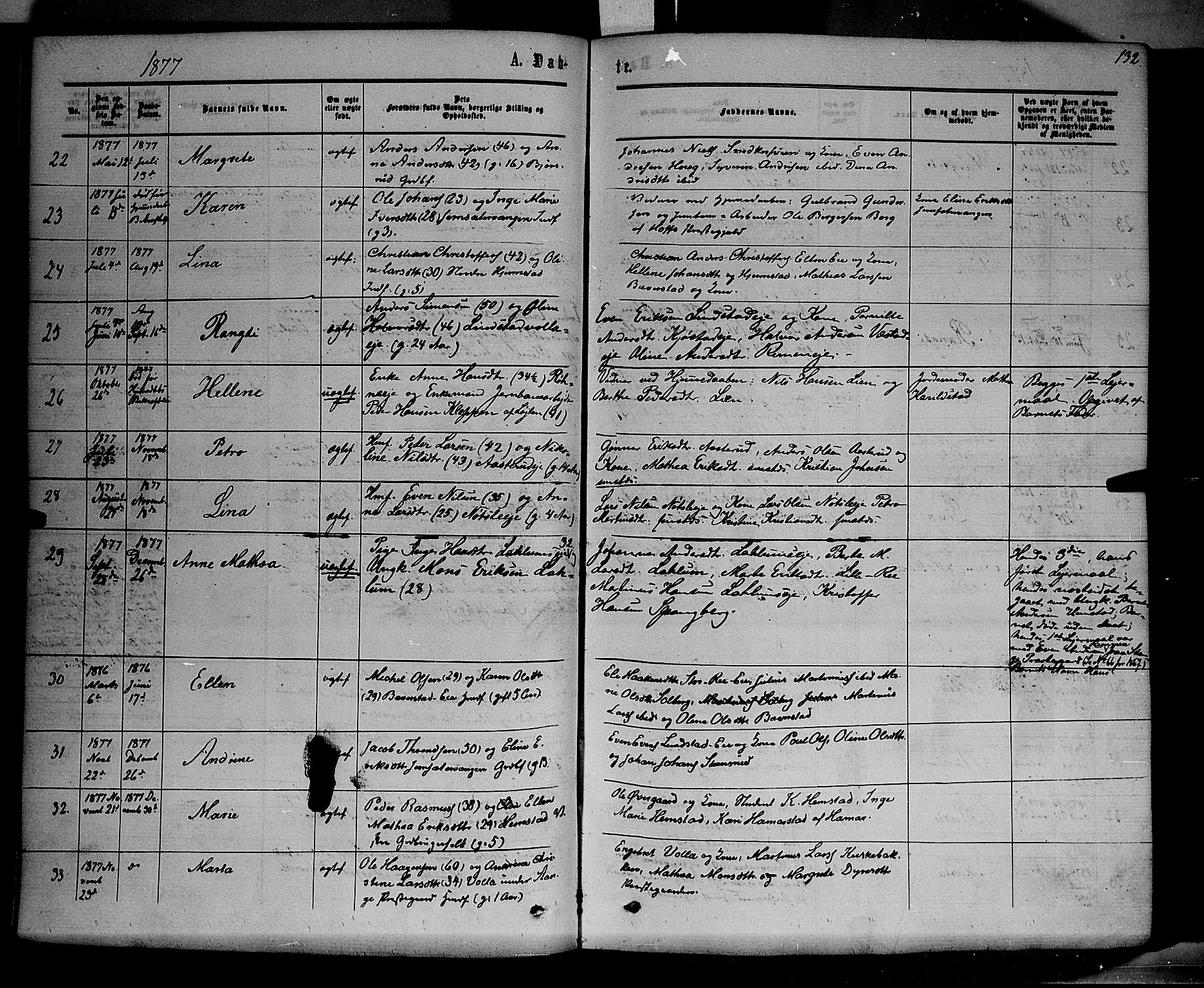 Stange prestekontor, AV/SAH-PREST-002/K/L0013: Parish register (official) no. 13, 1862-1879, p. 132