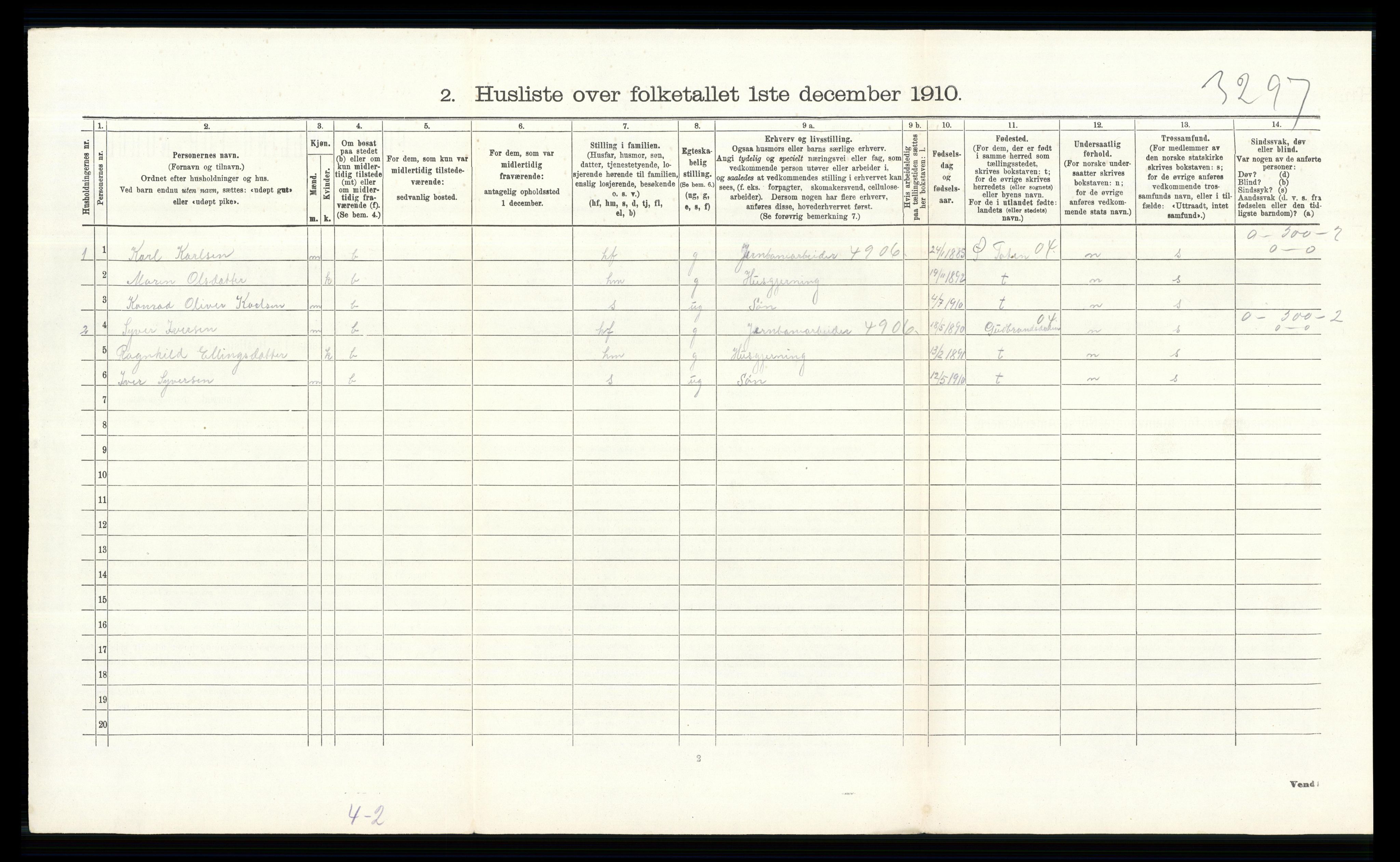 RA, 1910 census for Norderhov, 1910, p. 3129