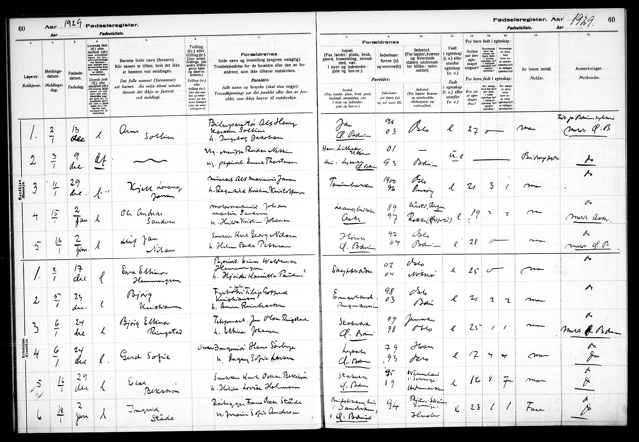 Vestre Bærum prestekontor Kirkebøker, AV/SAO-A-10209a/J/L0002: Birth register no. 2, 1927-1933, p. 60