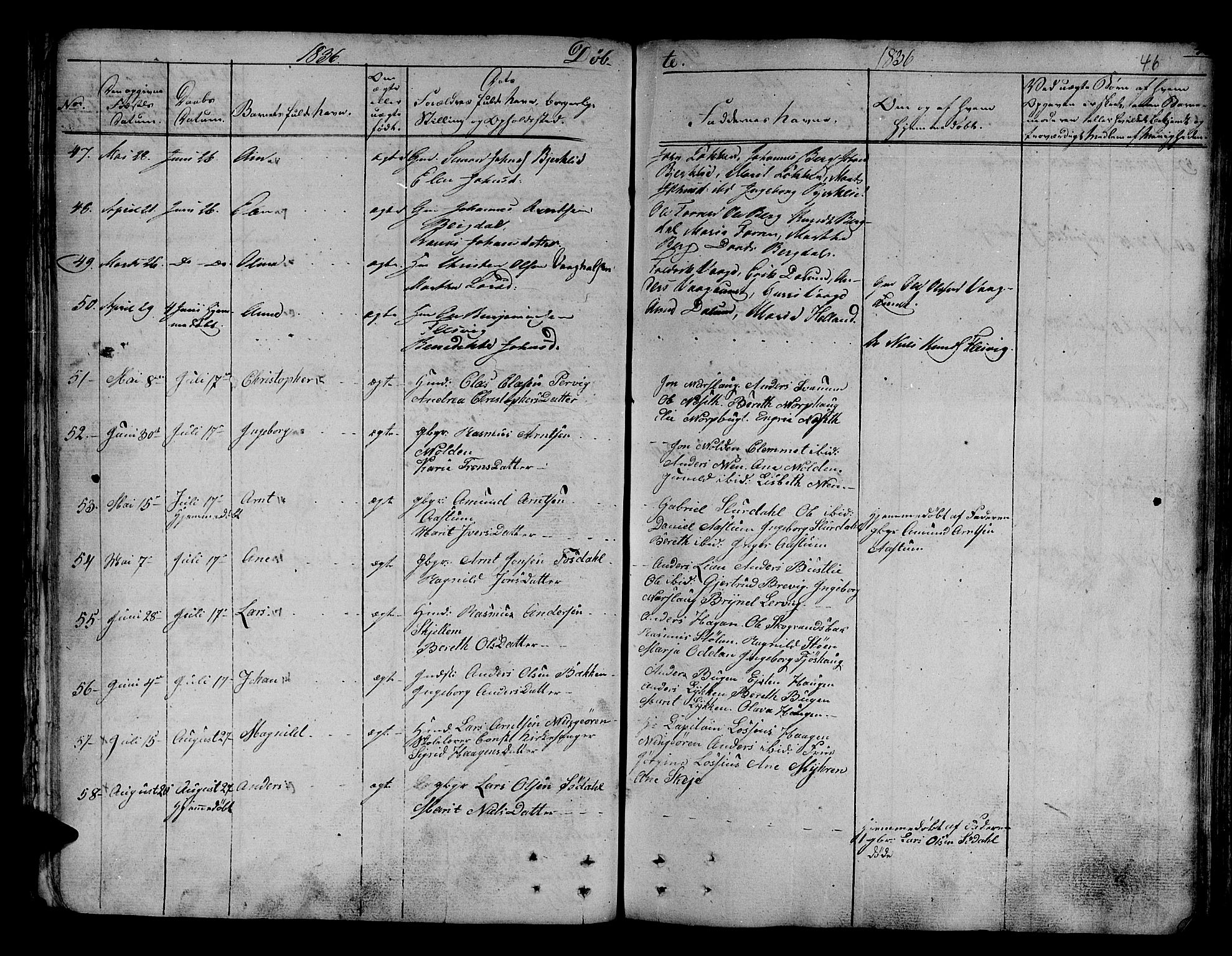 Ministerialprotokoller, klokkerbøker og fødselsregistre - Sør-Trøndelag, AV/SAT-A-1456/630/L0492: Parish register (official) no. 630A05, 1830-1840, p. 46