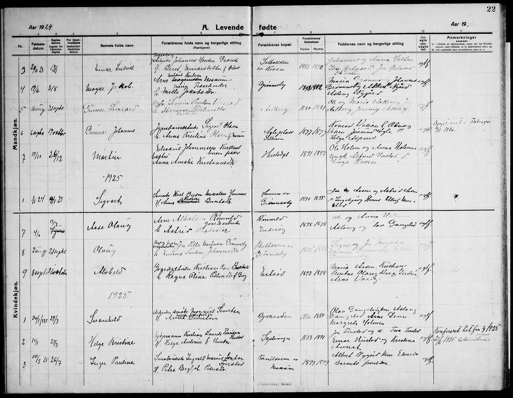 Ministerialprotokoller, klokkerbøker og fødselsregistre - Nord-Trøndelag, SAT/A-1458/732/L0319: Parish register (copy) no. 732C03, 1911-1945, p. 22
