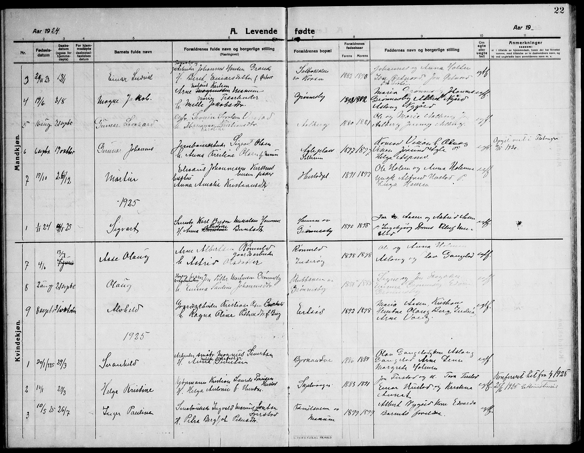 Ministerialprotokoller, klokkerbøker og fødselsregistre - Nord-Trøndelag, AV/SAT-A-1458/732/L0319: Parish register (copy) no. 732C03, 1911-1945, p. 22