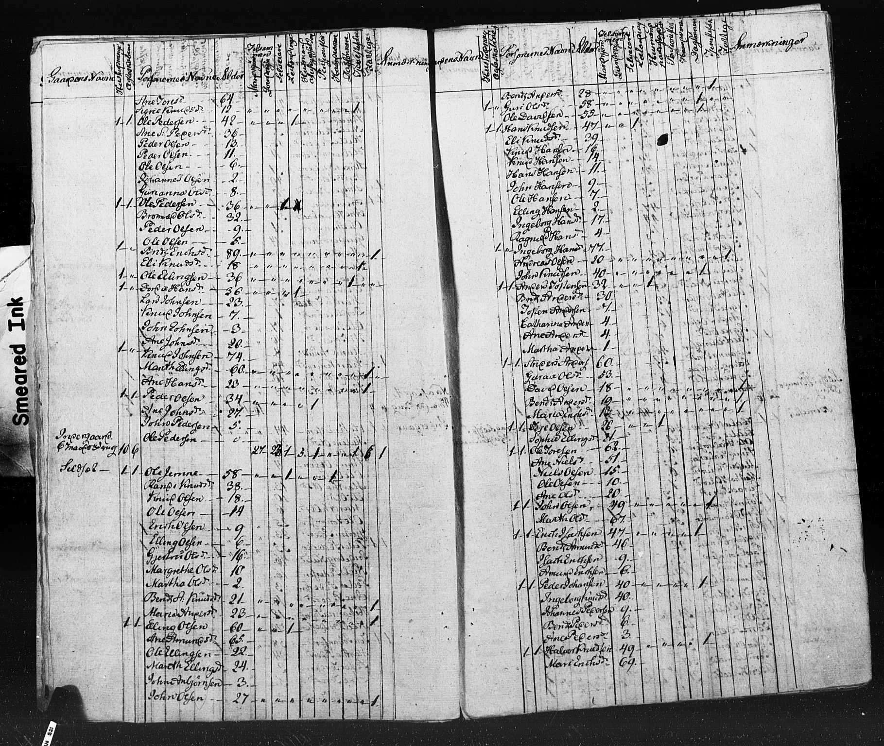 , Census 1825 for Tingvoll, 1825, p. 12
