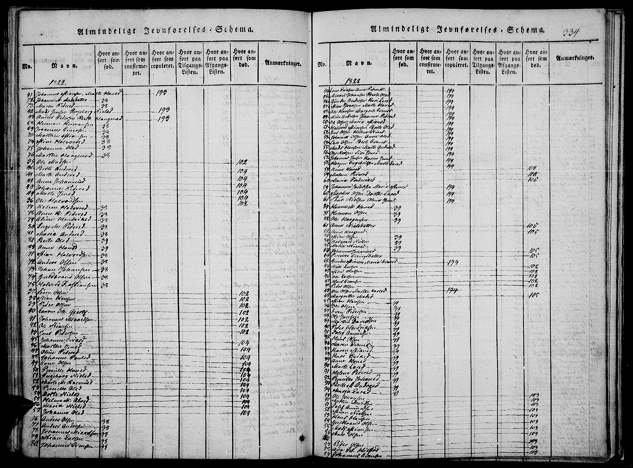 Toten prestekontor, SAH/PREST-102/H/Ha/Haa/L0010: Parish register (official) no. 10, 1820-1828, p. 334