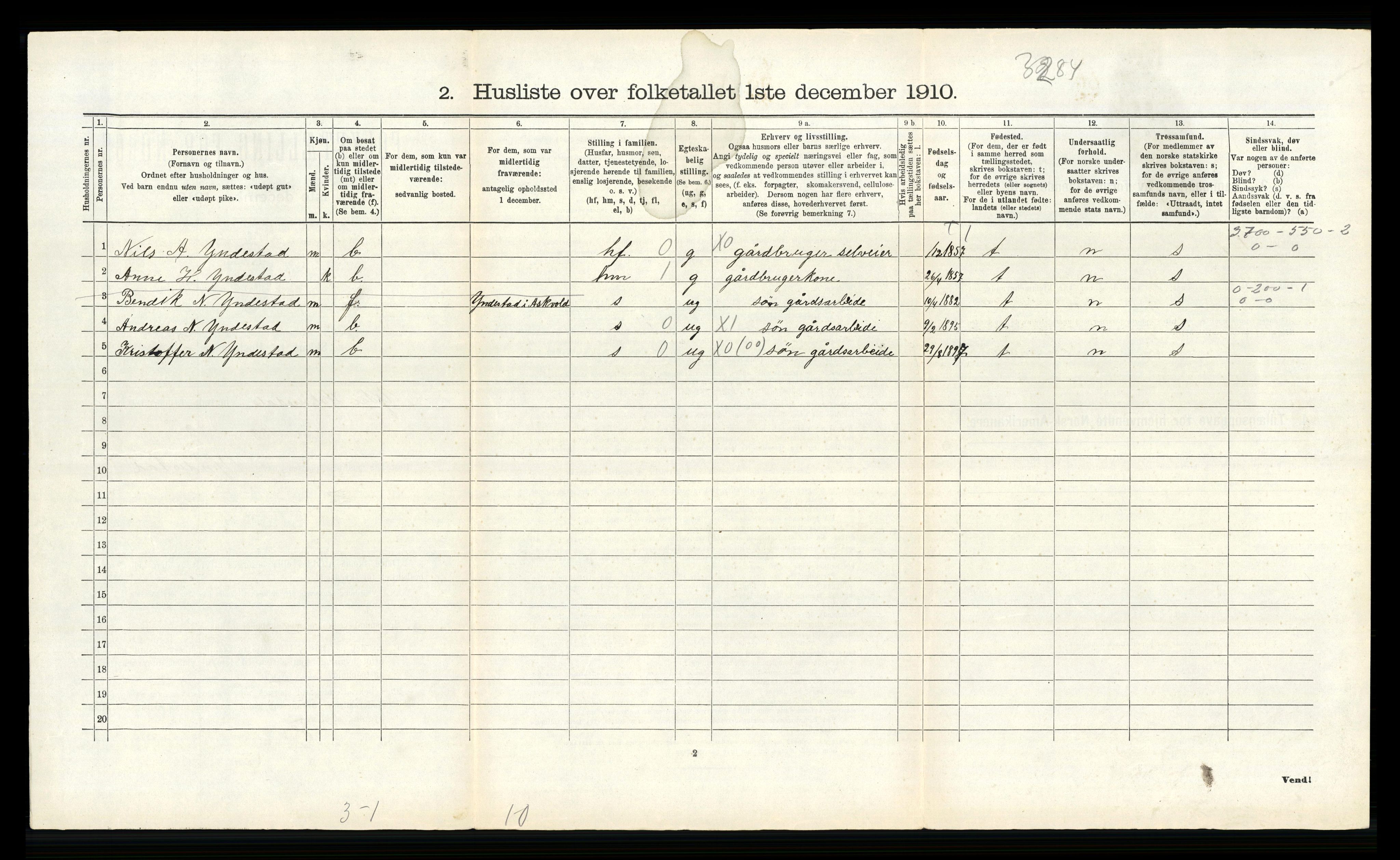 RA, 1910 census for Ytre Holmedal, 1910, p. 1225