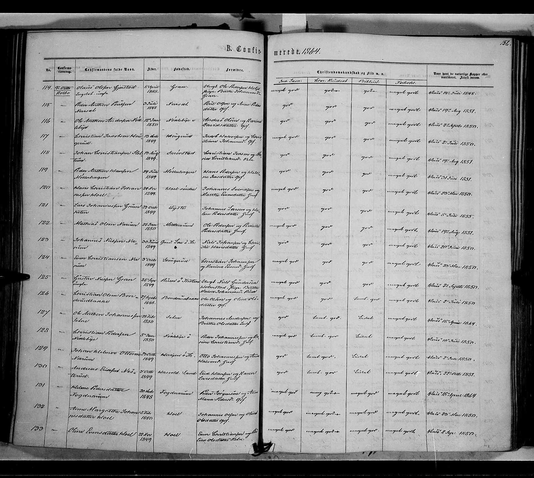 Vestre Toten prestekontor, SAH/PREST-108/H/Ha/Haa/L0007: Parish register (official) no. 7, 1862-1869, p. 156