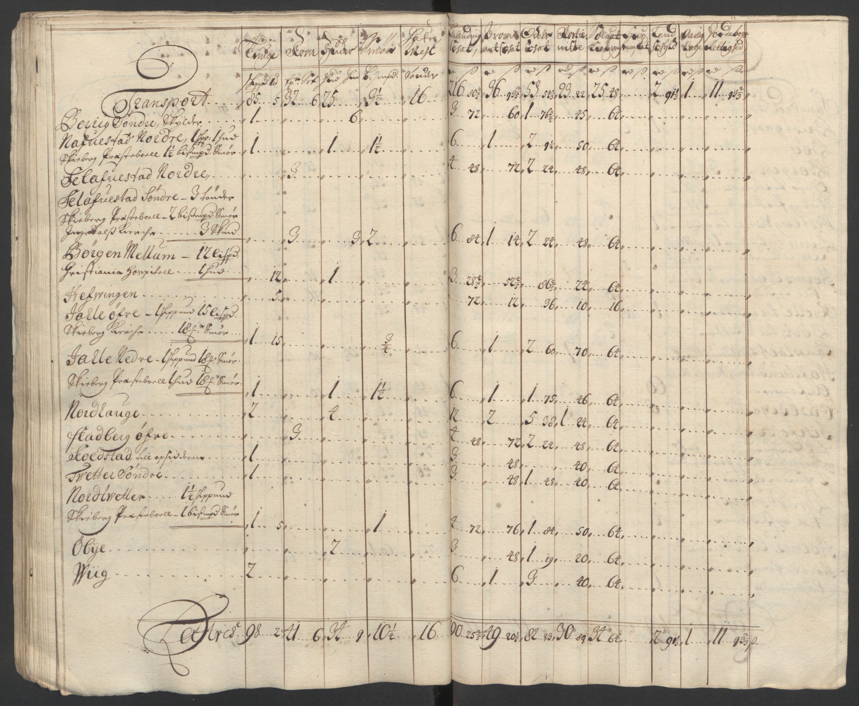 Rentekammeret inntil 1814, Reviderte regnskaper, Fogderegnskap, AV/RA-EA-4092/R01/L0015: Fogderegnskap Idd og Marker, 1700-1701, p. 269