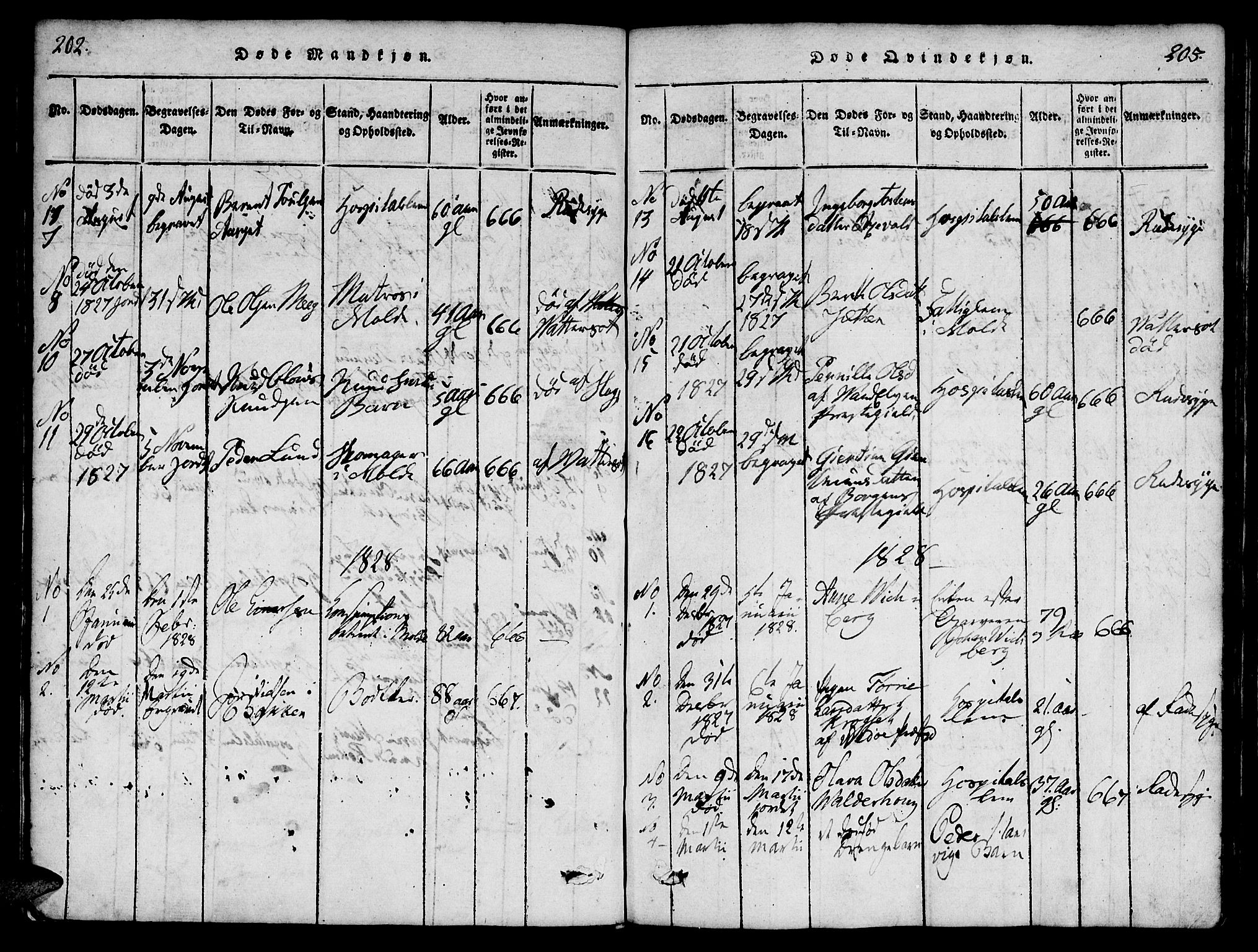 Ministerialprotokoller, klokkerbøker og fødselsregistre - Møre og Romsdal, SAT/A-1454/558/L0688: Parish register (official) no. 558A02, 1818-1843, p. 202-203