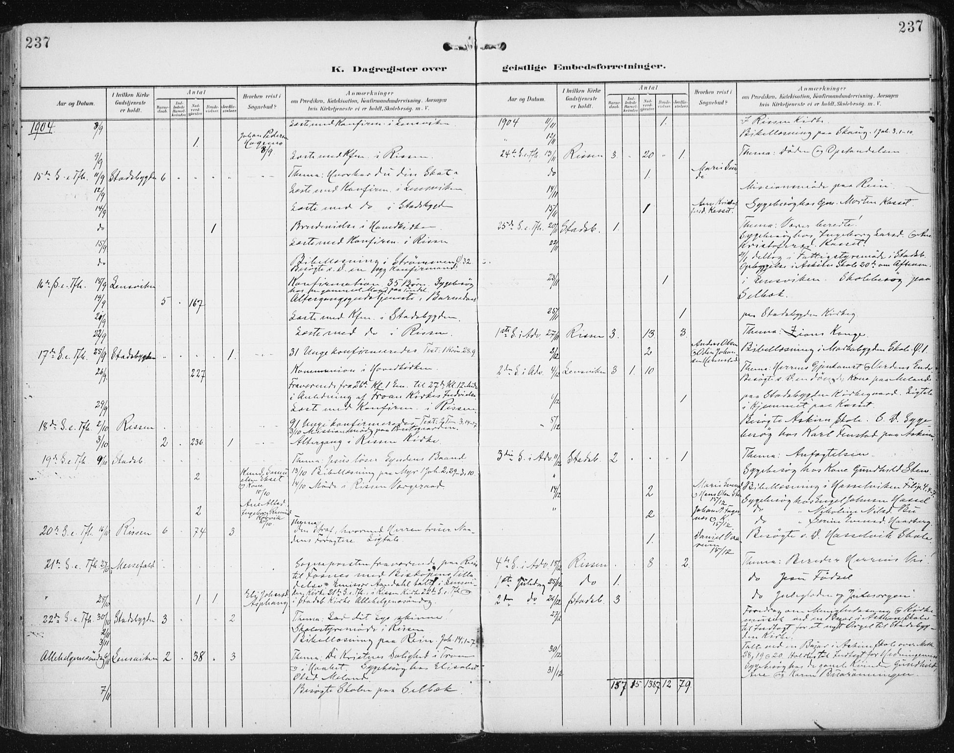 Ministerialprotokoller, klokkerbøker og fødselsregistre - Sør-Trøndelag, AV/SAT-A-1456/646/L0616: Parish register (official) no. 646A14, 1900-1918, p. 237