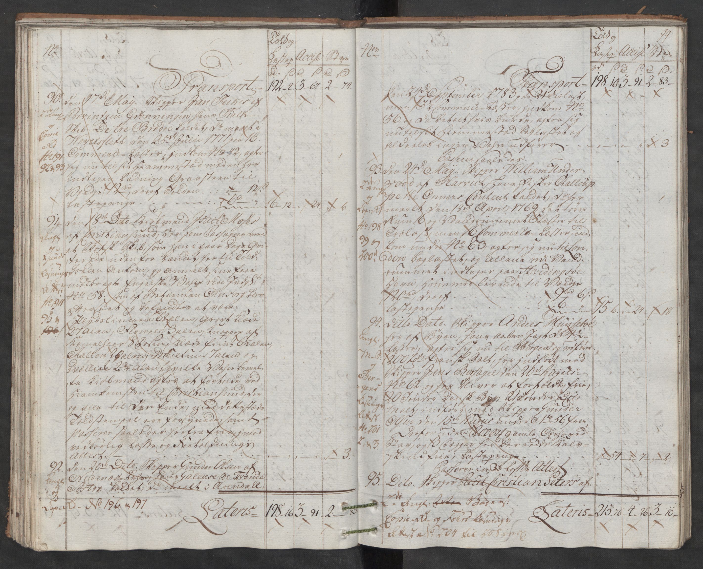 Generaltollkammeret, tollregnskaper, RA/EA-5490/R22/L0048/0001: Tollregnskaper Stavanger / Hovedtollbok, 1786, p. 98b-99a