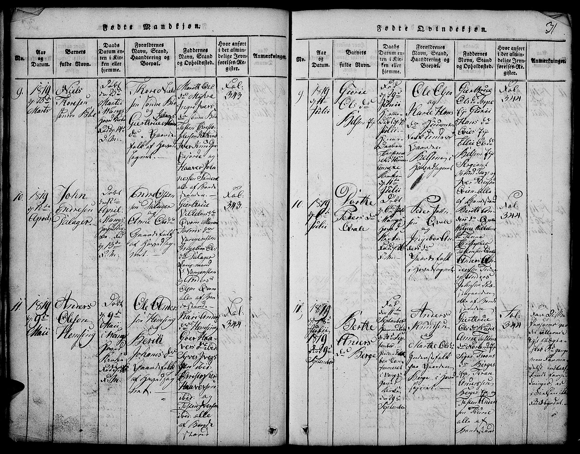Vang prestekontor, Valdres, AV/SAH-PREST-140/H/Hb/L0002: Parish register (copy) no. 2, 1814-1889, p. 31
