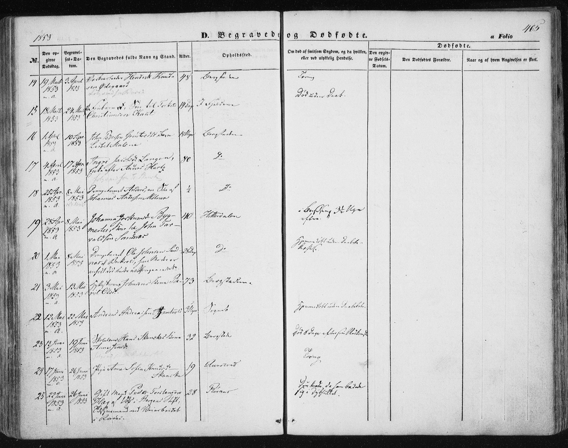 Ministerialprotokoller, klokkerbøker og fødselsregistre - Sør-Trøndelag, SAT/A-1456/681/L0931: Parish register (official) no. 681A09, 1845-1859, p. 465