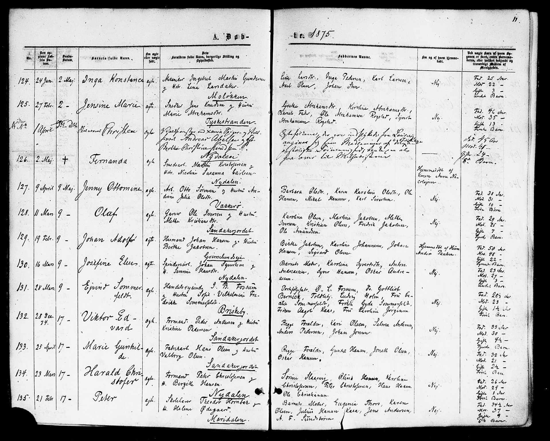 Vestre Aker prestekontor Kirkebøker, AV/SAO-A-10025/F/Fa/L0007: Parish register (official) no. 7, 1875-1886, p. 11