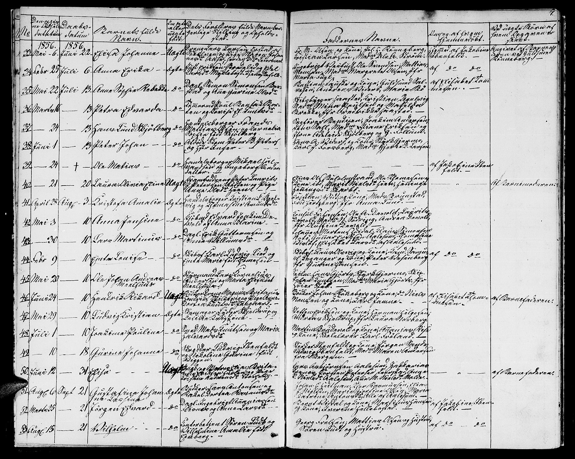 Ministerialprotokoller, klokkerbøker og fødselsregistre - Møre og Romsdal, SAT/A-1454/529/L0464: Parish register (copy) no. 529C01, 1855-1867, p. 7