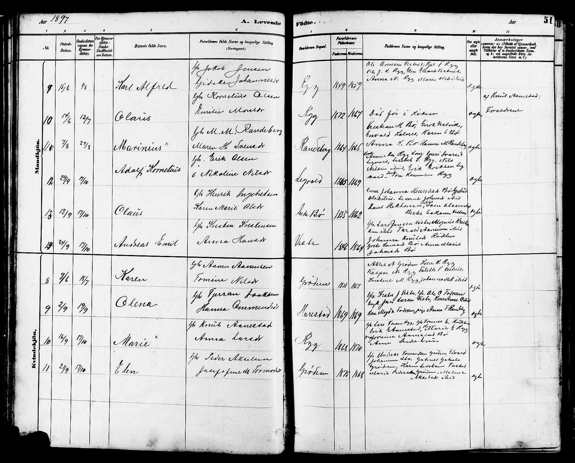 Hetland sokneprestkontor, AV/SAST-A-101826/30/30BB/L0006: Parish register (copy) no. B 6, 1878-1921, p. 51