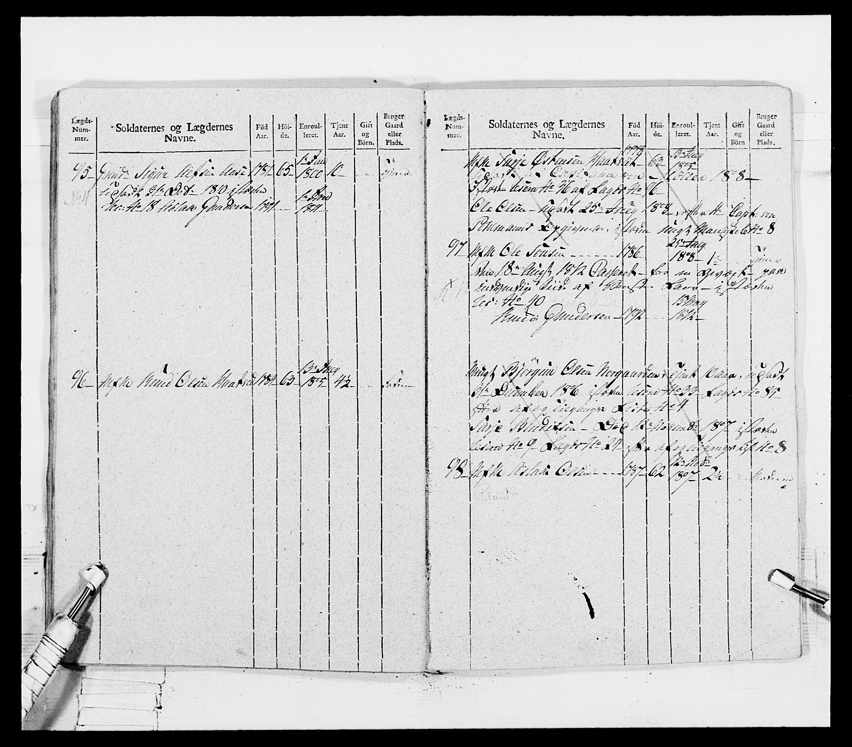 Generalitets- og kommissariatskollegiet, Det kongelige norske kommissariatskollegium, AV/RA-EA-5420/E/Eh/L0116: Telemarkske nasjonale infanteriregiment, 1810, p. 433