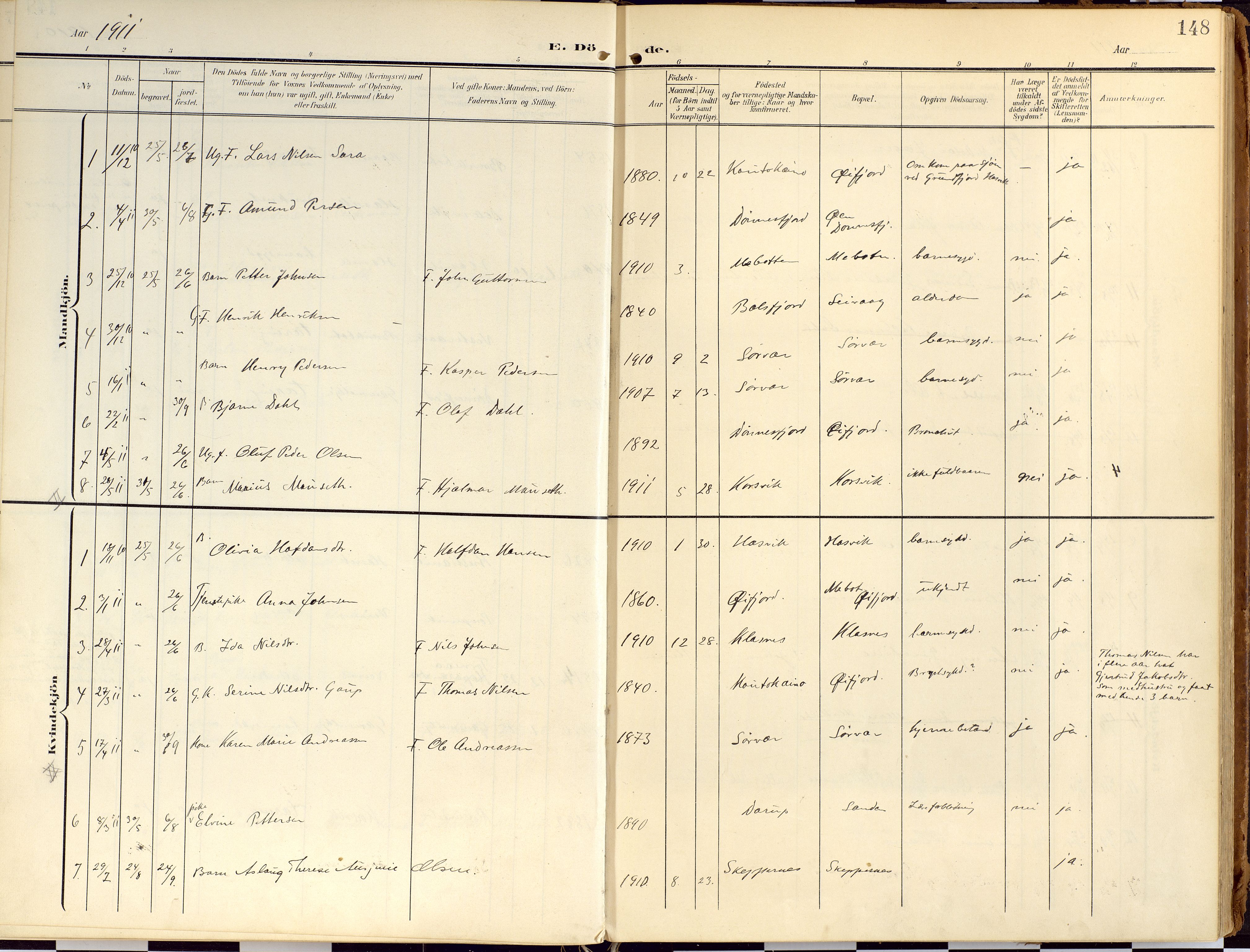 Loppa sokneprestkontor, SATØ/S-1339/H/Ha/L0010kirke: Parish register (official) no. 10, 1907-1922, p. 148