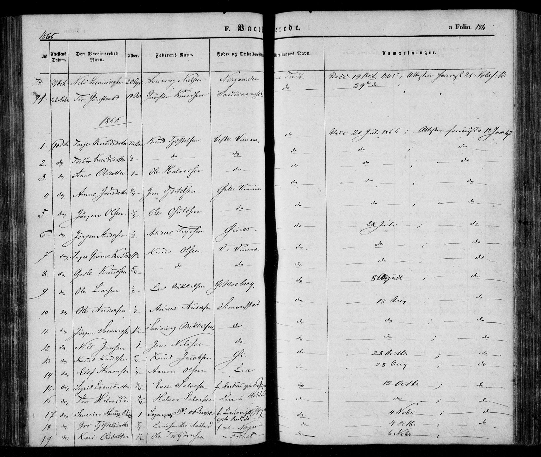 Åmli sokneprestkontor, AV/SAK-1111-0050/F/Fa/Fac/L0008: Parish register (official) no. A 8, 1852-1869, p. 176