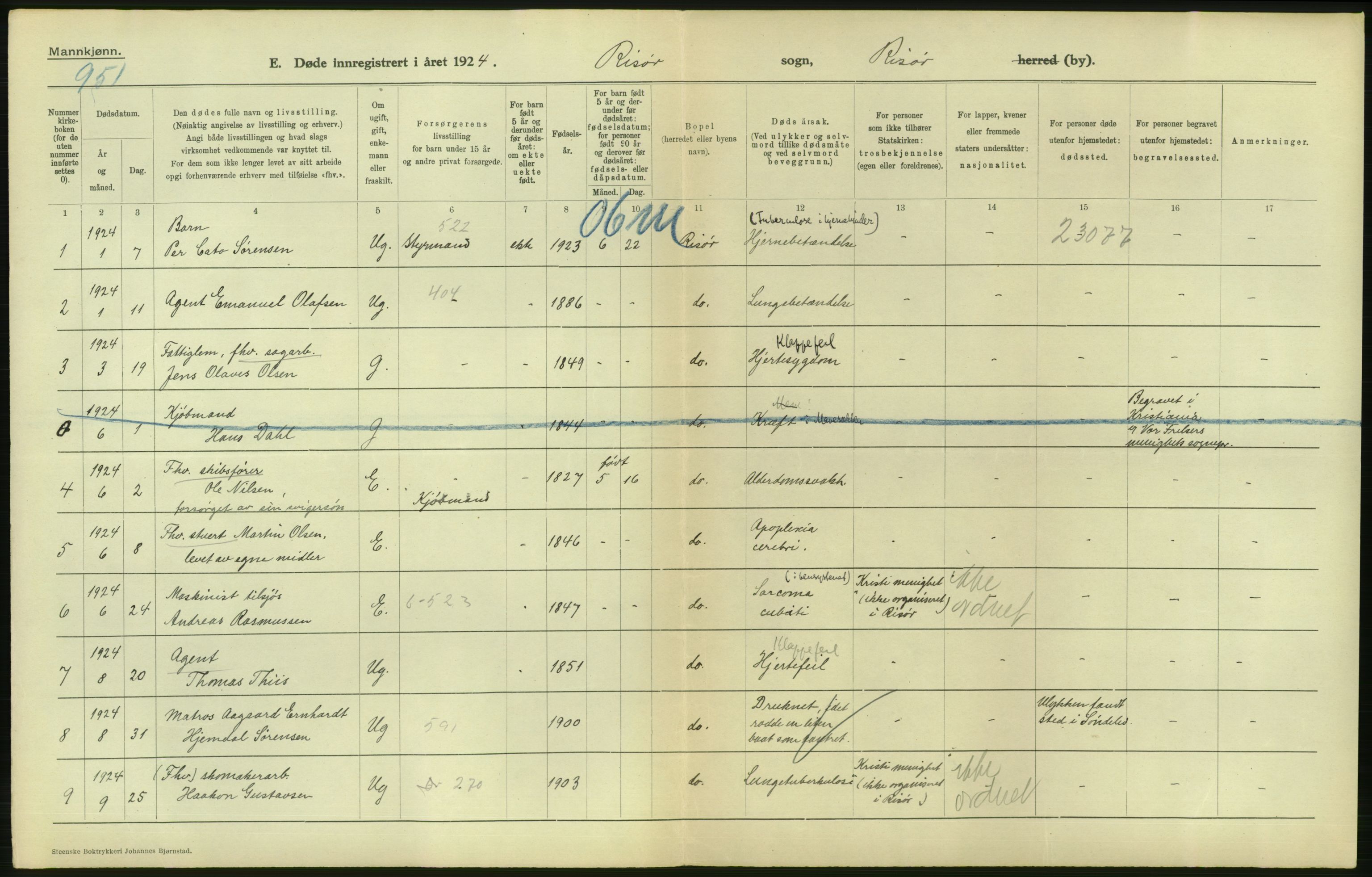 Statistisk sentralbyrå, Sosiodemografiske emner, Befolkning, AV/RA-S-2228/D/Df/Dfc/Dfcd/L0020: Aust-Agder fylke: Levendefødte menn og kvinner, gifte, døde, dødfødte. Bygder og byer., 1924, p. 496