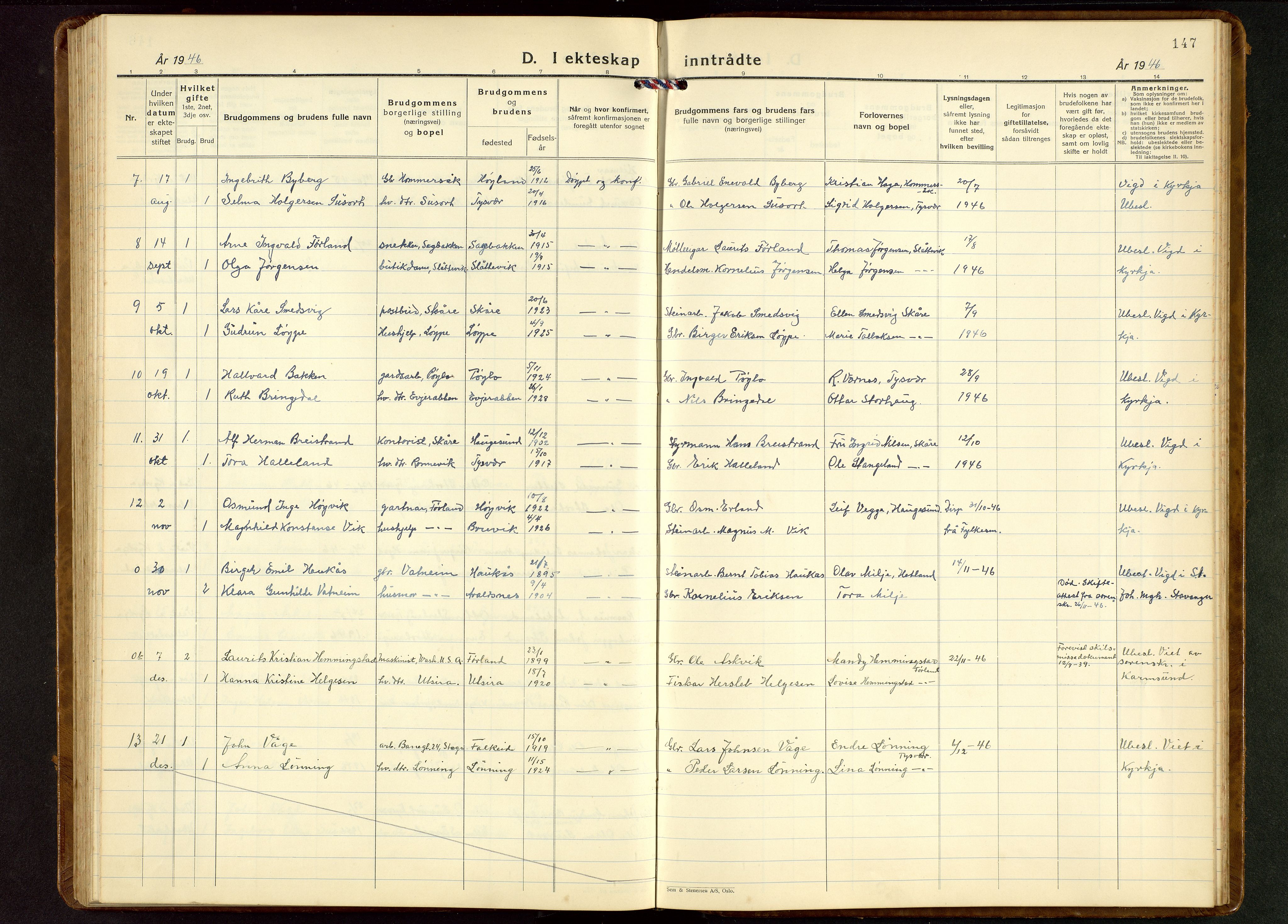 Tysvær sokneprestkontor, AV/SAST-A -101864/H/Ha/Hab/L0006: Parish register (copy) no. B 6, 1932-1946, p. 147