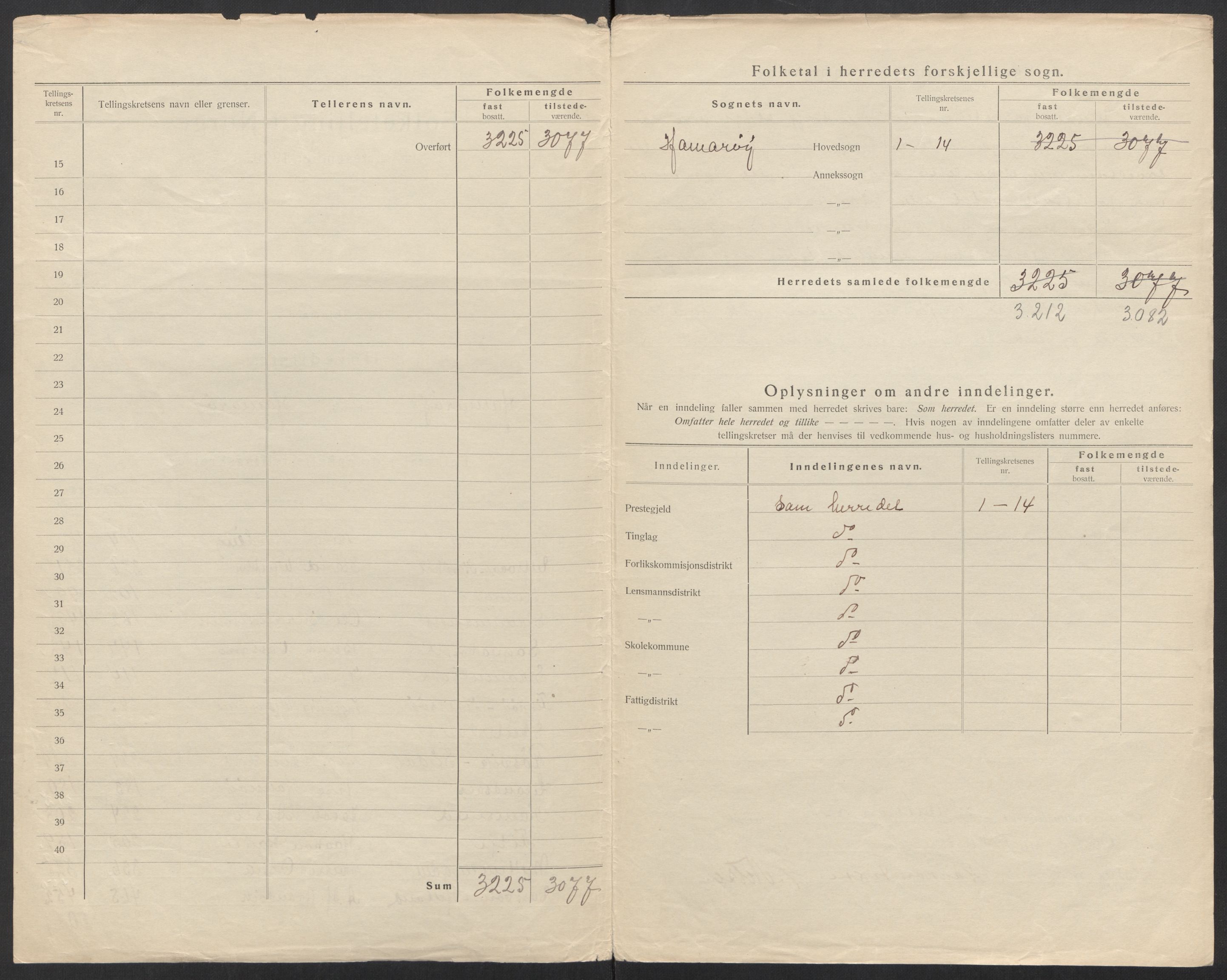 SAT, 1920 census for Hamarøy, 1920, p. 4