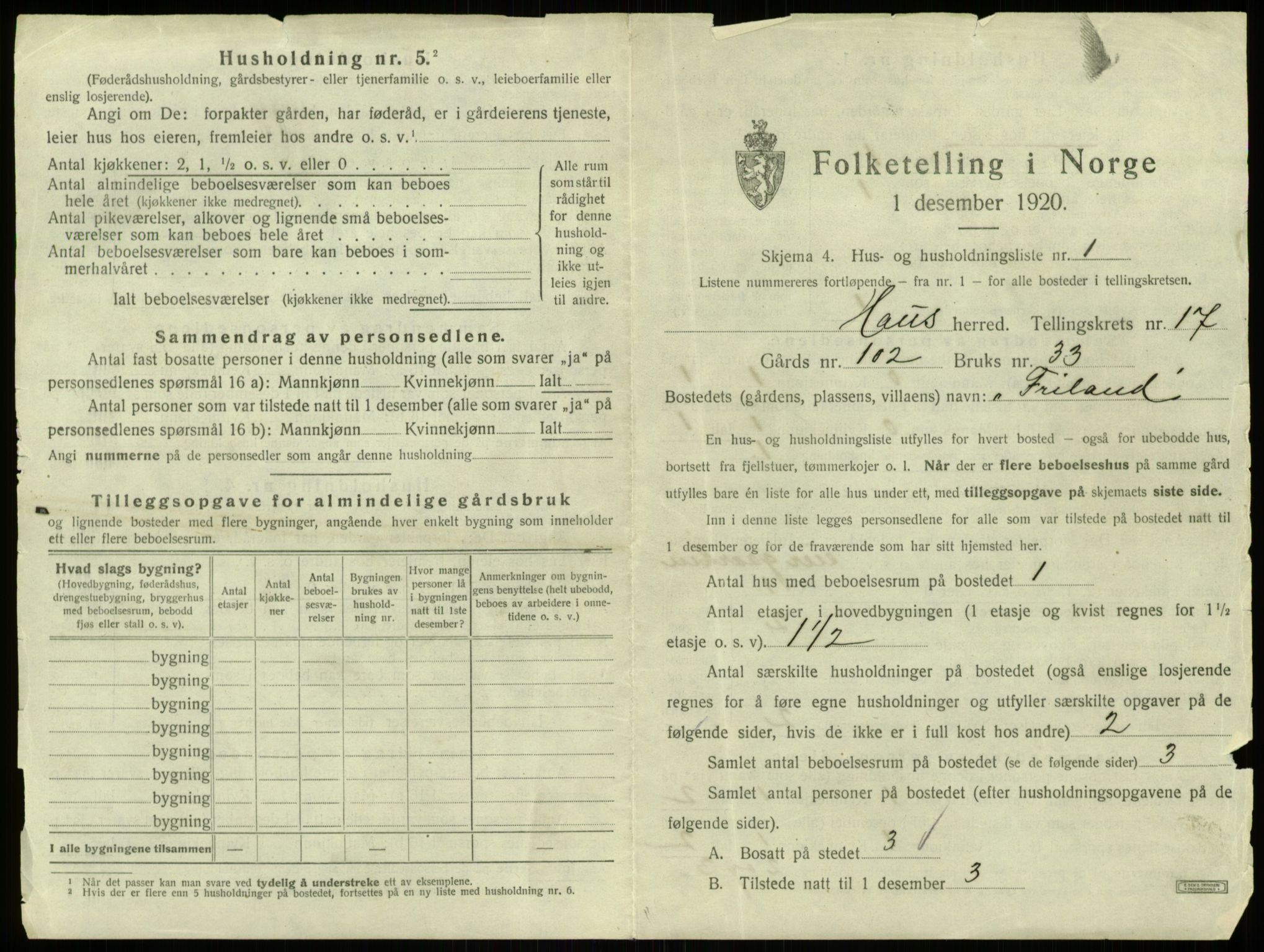 SAB, 1920 census for Haus, 1920, p. 1423