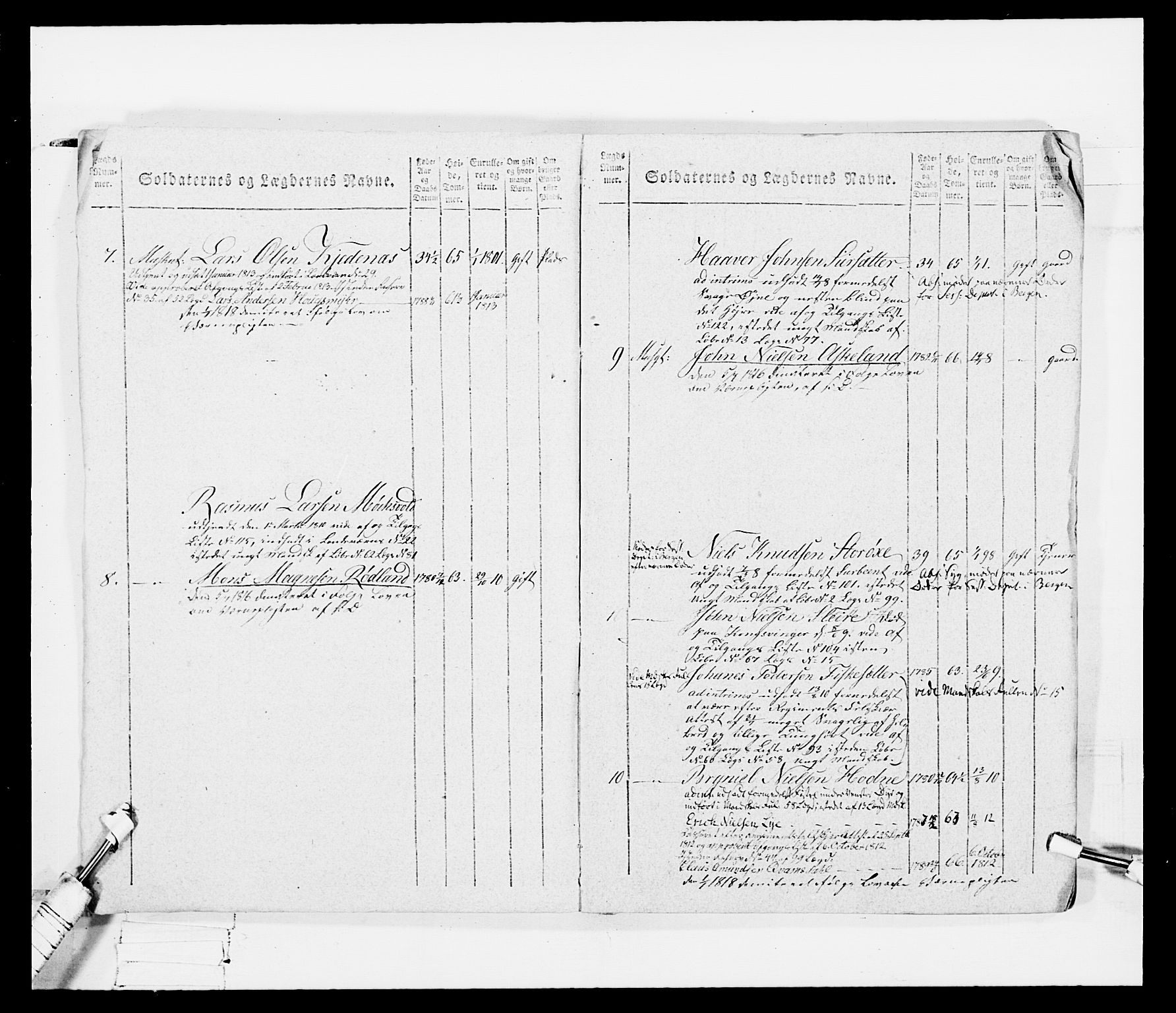 Generalitets- og kommissariatskollegiet, Det kongelige norske kommissariatskollegium, AV/RA-EA-5420/E/Eh/L0099: Bergenhusiske nasjonale infanteriregiment, 1812, p. 10