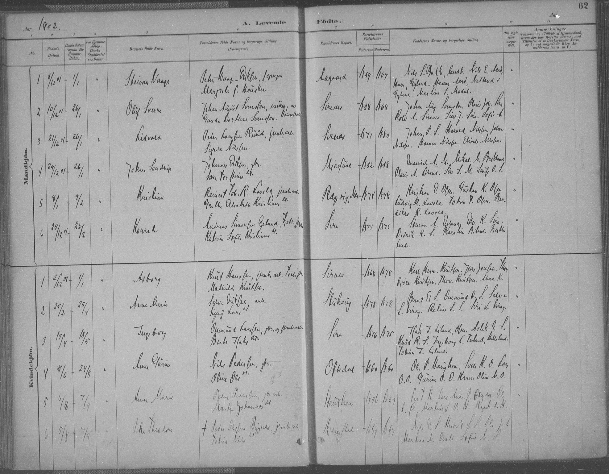 Bakke sokneprestkontor, AV/SAK-1111-0002/F/Fa/Faa/L0008: Parish register (official) no. A 8, 1887-1911, p. 62