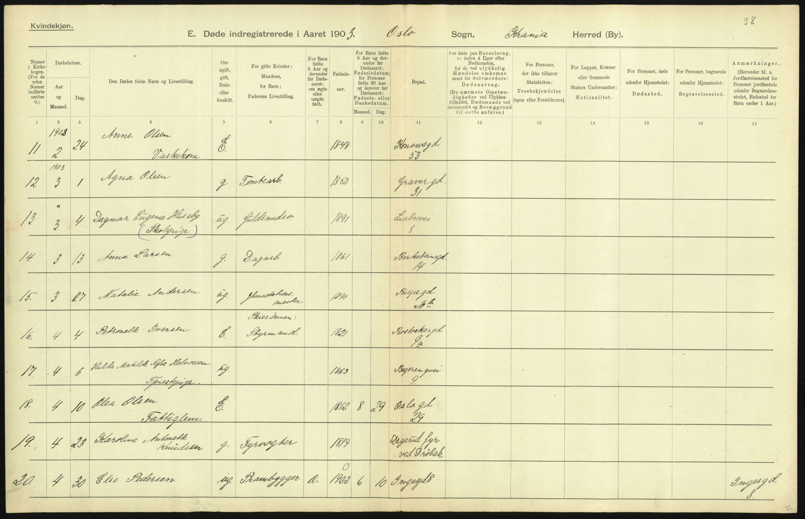 Statistisk sentralbyrå, Sosiodemografiske emner, Befolkning, AV/RA-S-2228/D/Df/Dfa/Dfaa/L0004: Kristiania: Gifte, døde, 1903, p. 285