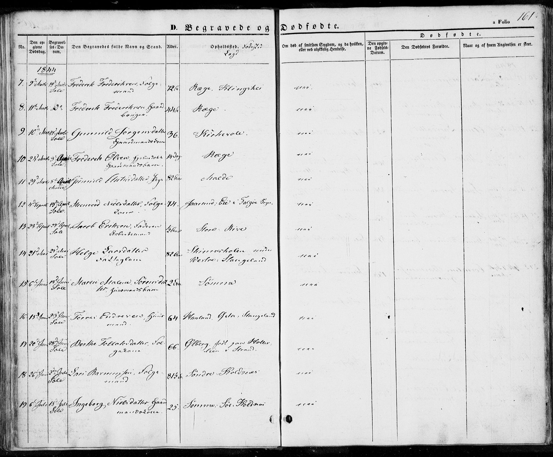 Håland sokneprestkontor, AV/SAST-A-101802/001/30BA/L0006: Parish register (official) no. A 6, 1842-1853, p. 161