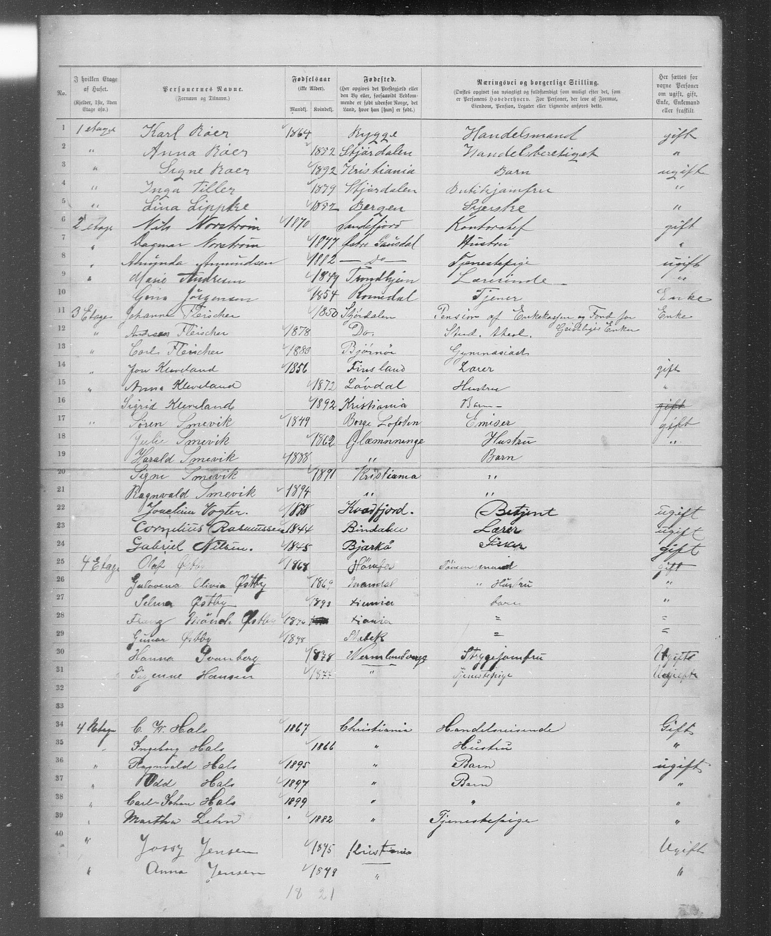 OBA, Municipal Census 1899 for Kristiania, 1899, p. 6110