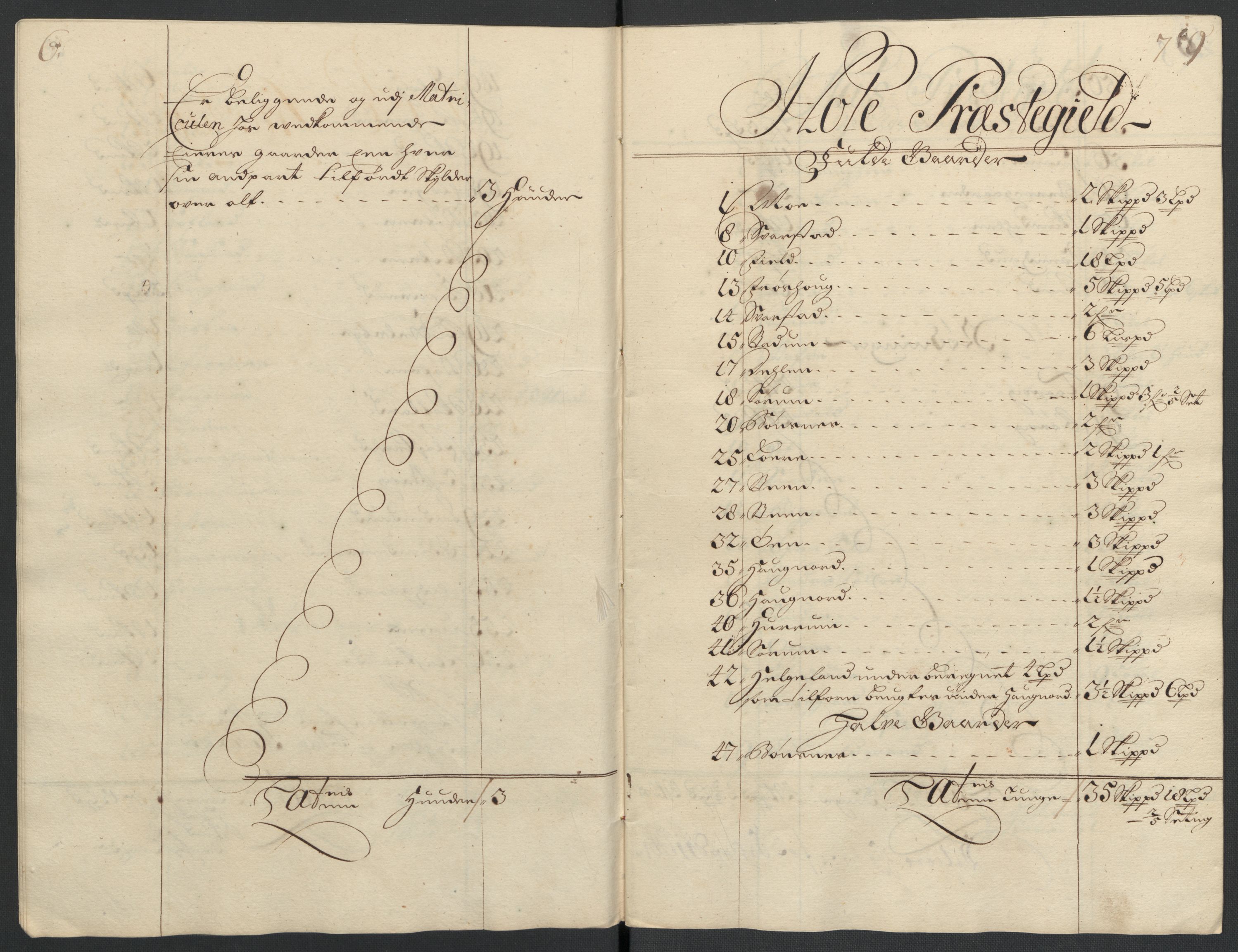 Rentekammeret inntil 1814, Reviderte regnskaper, Fogderegnskap, RA/EA-4092/R22/L1463: Fogderegnskap Ringerike, Hallingdal og Buskerud, 1704, p. 267