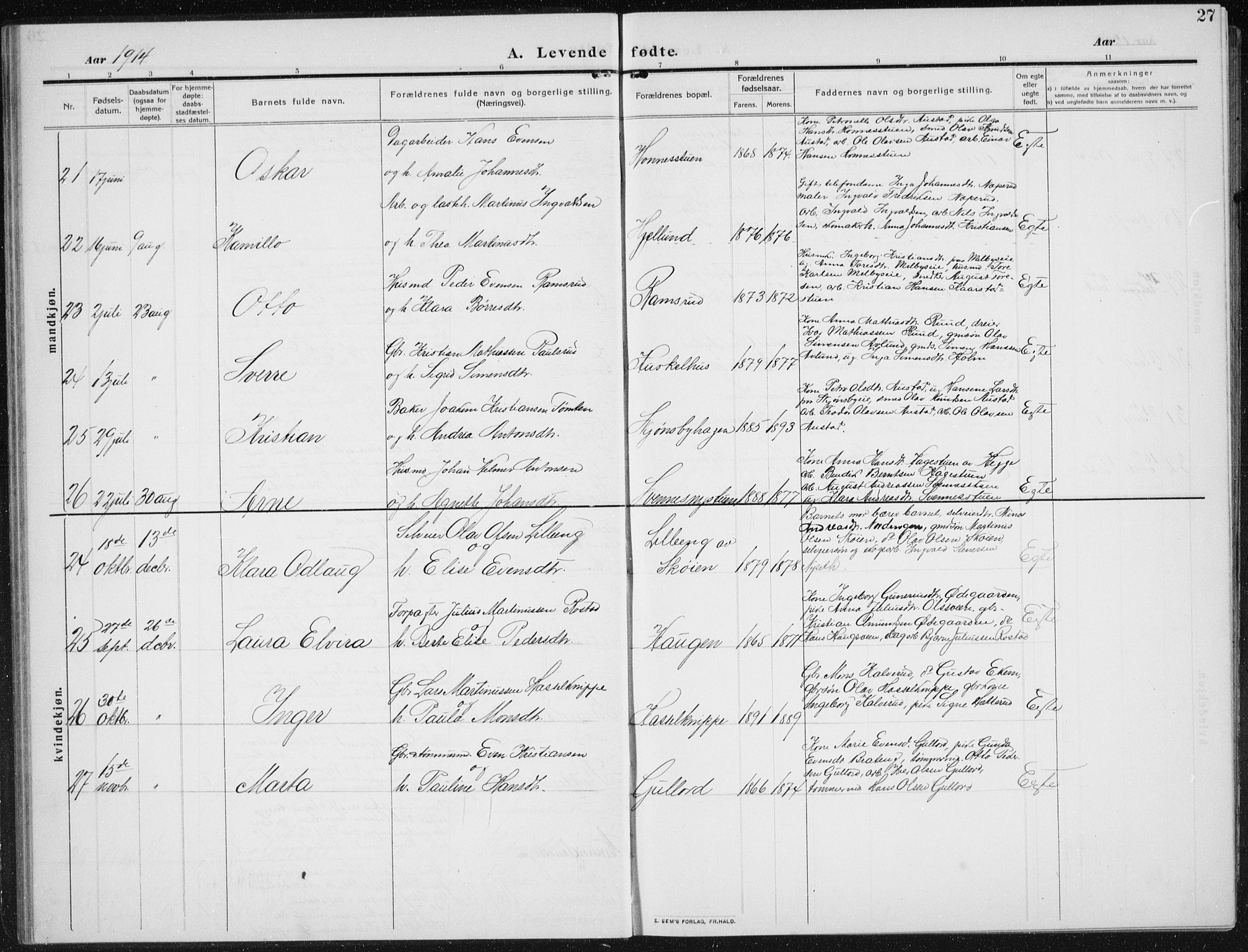 Biri prestekontor, AV/SAH-PREST-096/H/Ha/Hab/L0006: Parish register (copy) no. 6, 1909-1938, p. 27