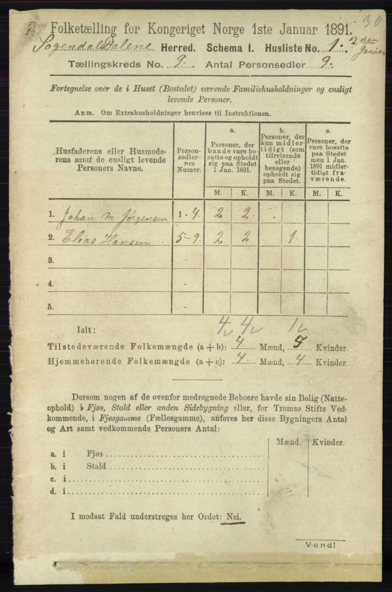 RA, 1891 census for 1111 Sokndal, 1891, p. 3118