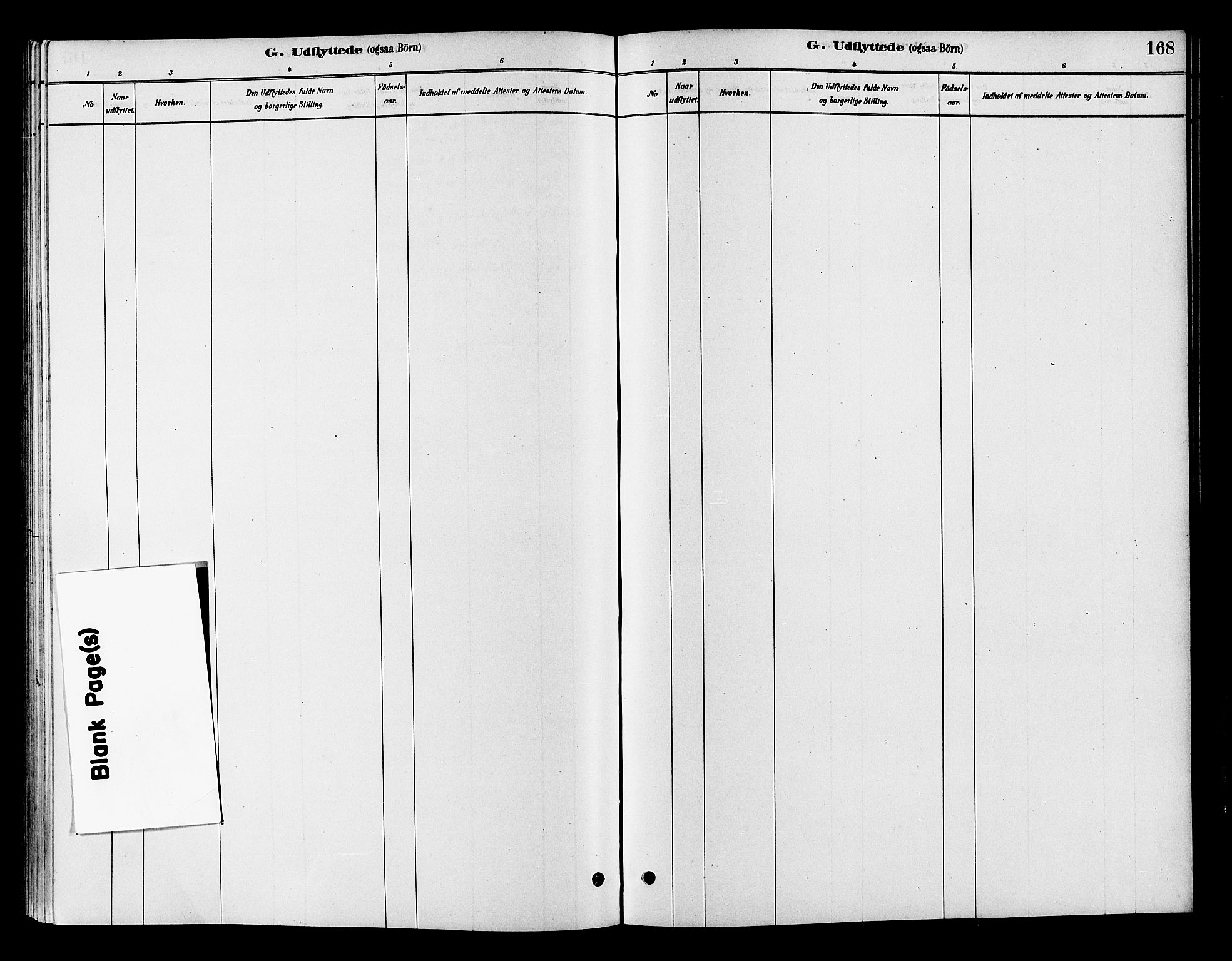 Flesberg kirkebøker, AV/SAKO-A-18/F/Fc/L0001: Parish register (official) no. III 1, 1879-1905, p. 168