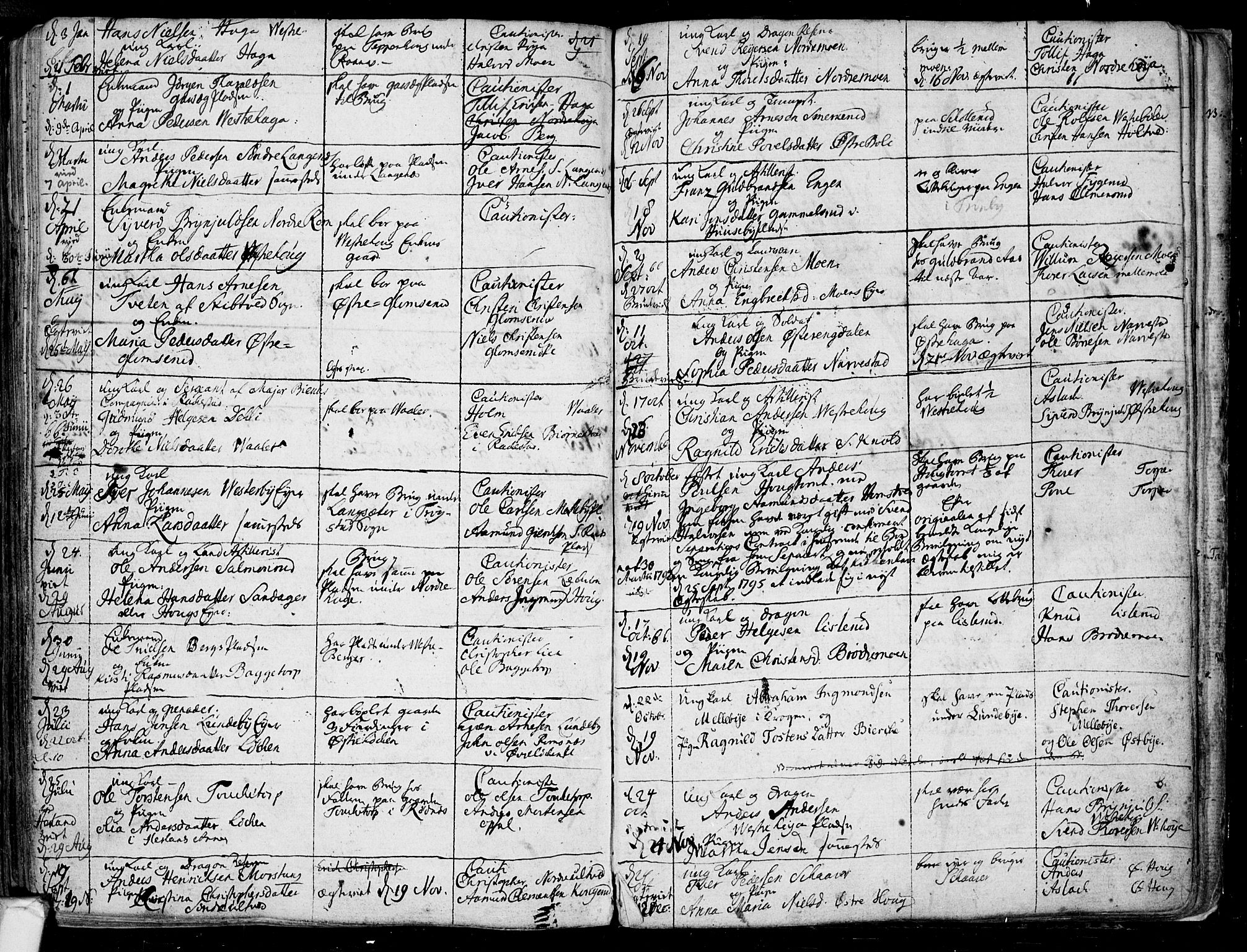 Eidsberg prestekontor Kirkebøker, SAO/A-10905/F/Fa/L0005: Parish register (official) no. I 5, 1786-1807, p. 147