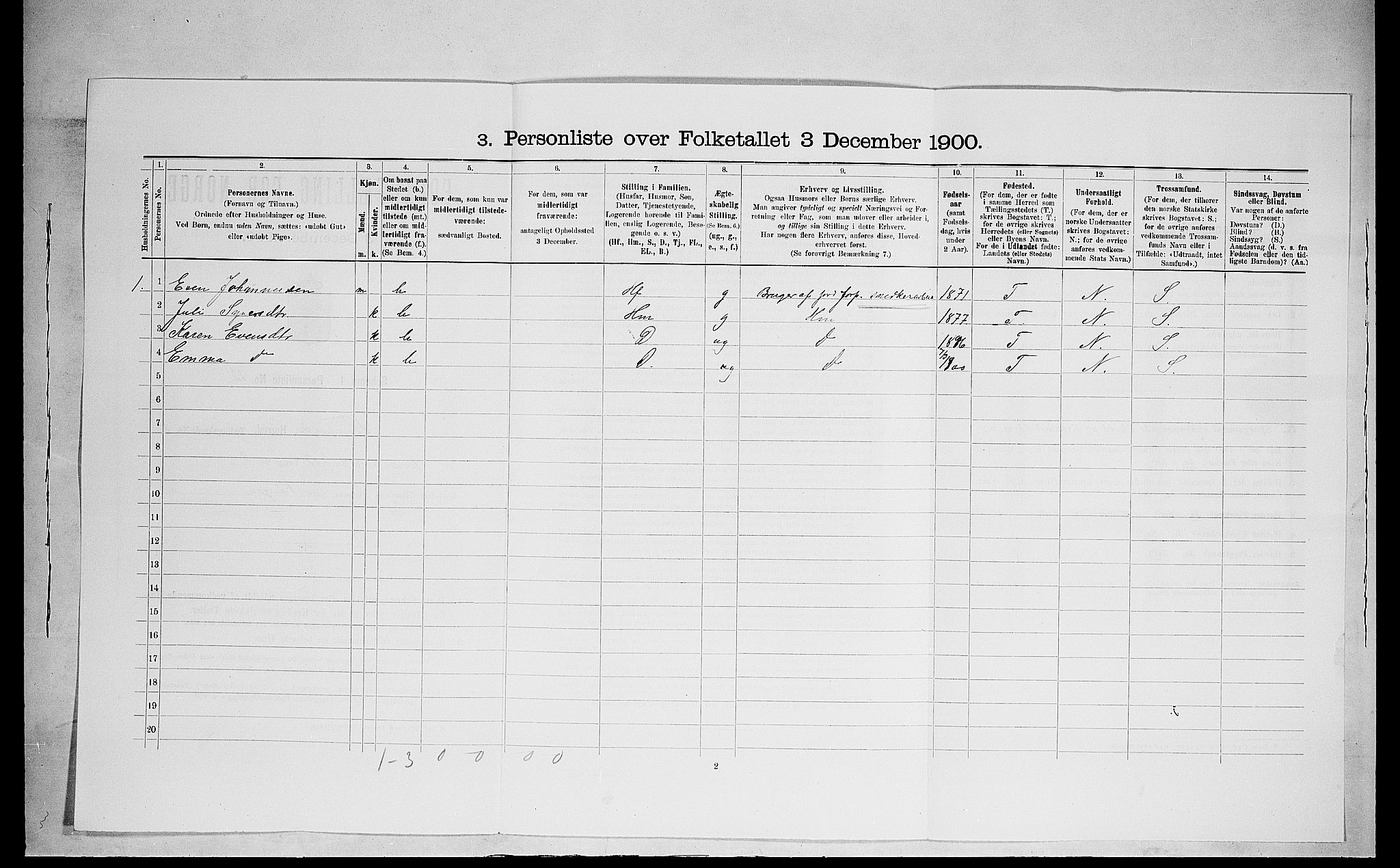 SAH, 1900 census for Ringsaker, 1900, p. 1559