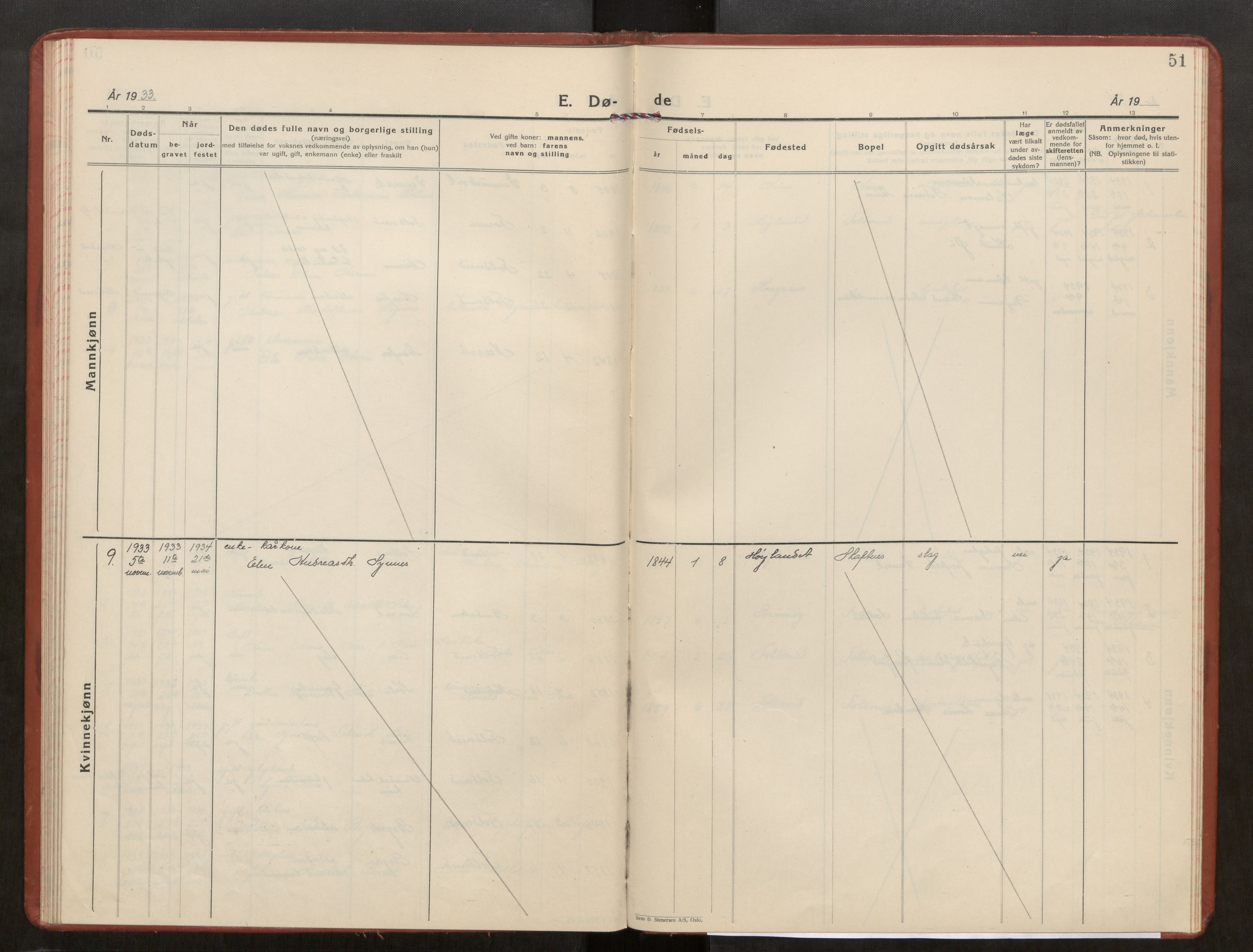 Kolvereid sokneprestkontor, AV/SAT-A-1171/H/Ha/Haa/L0003: Parish register (official) no. 3, 1927-1935, p. 51