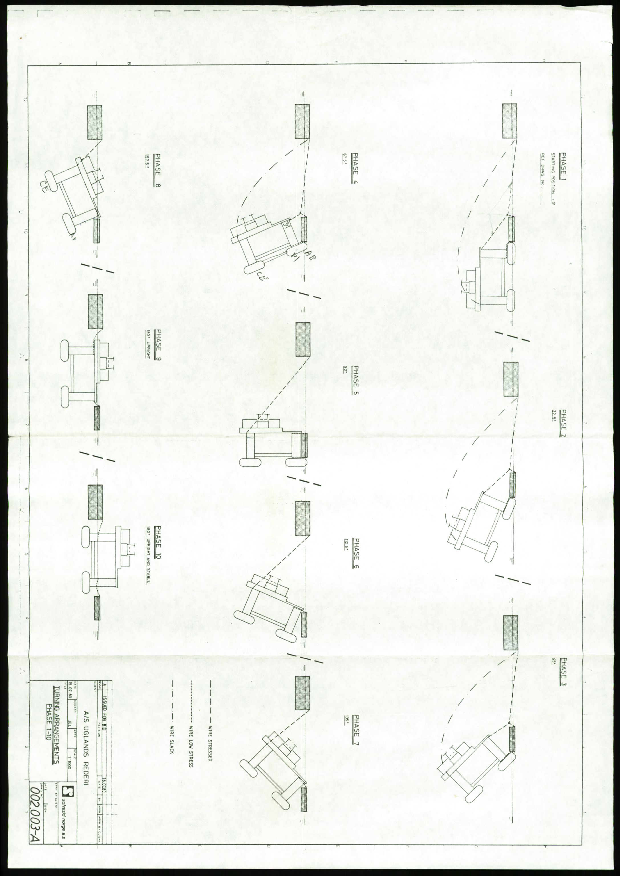 Pa 1503 - Stavanger Drilling AS, AV/SAST-A-101906/Da/L0013: Alexander L. Kielland - Saks- og korrespondansearkiv, 1980, p. 236