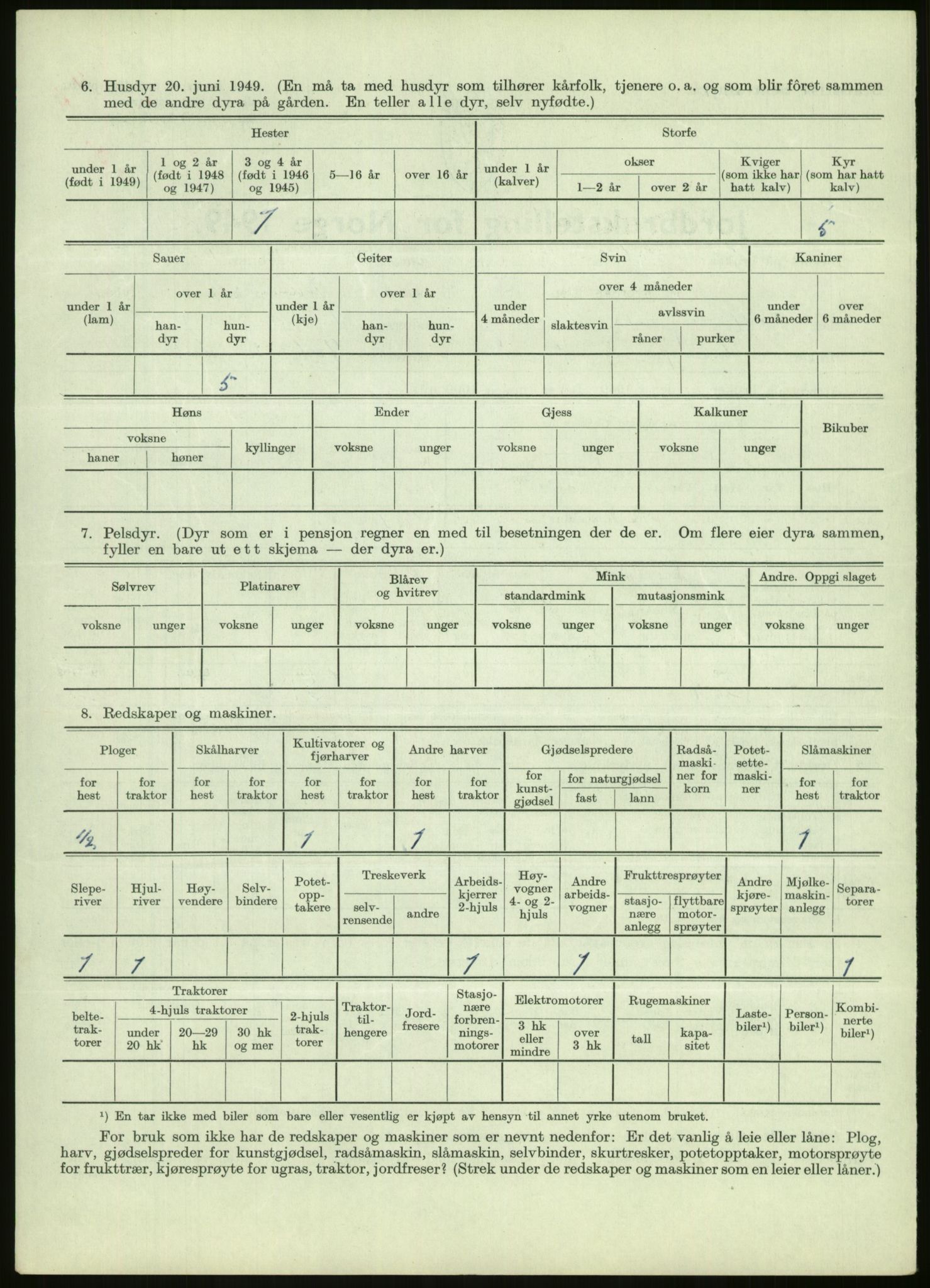 Statistisk sentralbyrå, Næringsøkonomiske emner, Jordbruk, skogbruk, jakt, fiske og fangst, AV/RA-S-2234/G/Gc/L0438: Troms: Salangen og Bardu, 1949, p. 1468