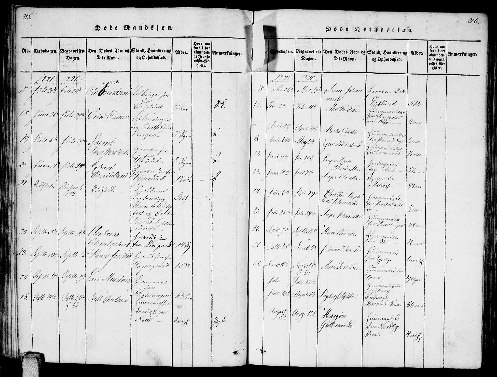 Enebakk prestekontor Kirkebøker, AV/SAO-A-10171c/F/Fa/L0006: Parish register (official) no. I 6, 1815-1832, p. 215-216