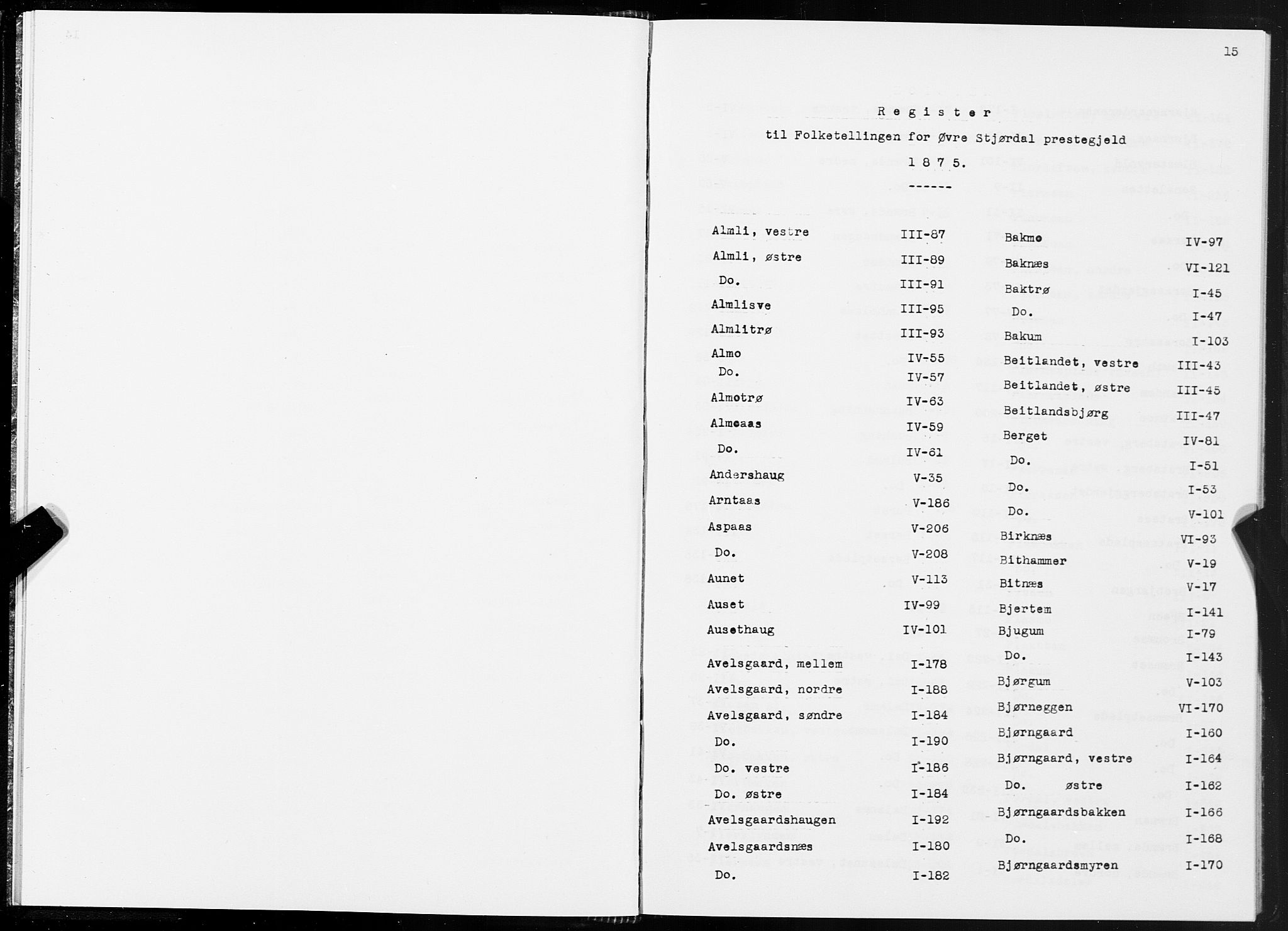 SAT, 1875 census for 1711P Øvre Stjørdal, 1875, p. 15