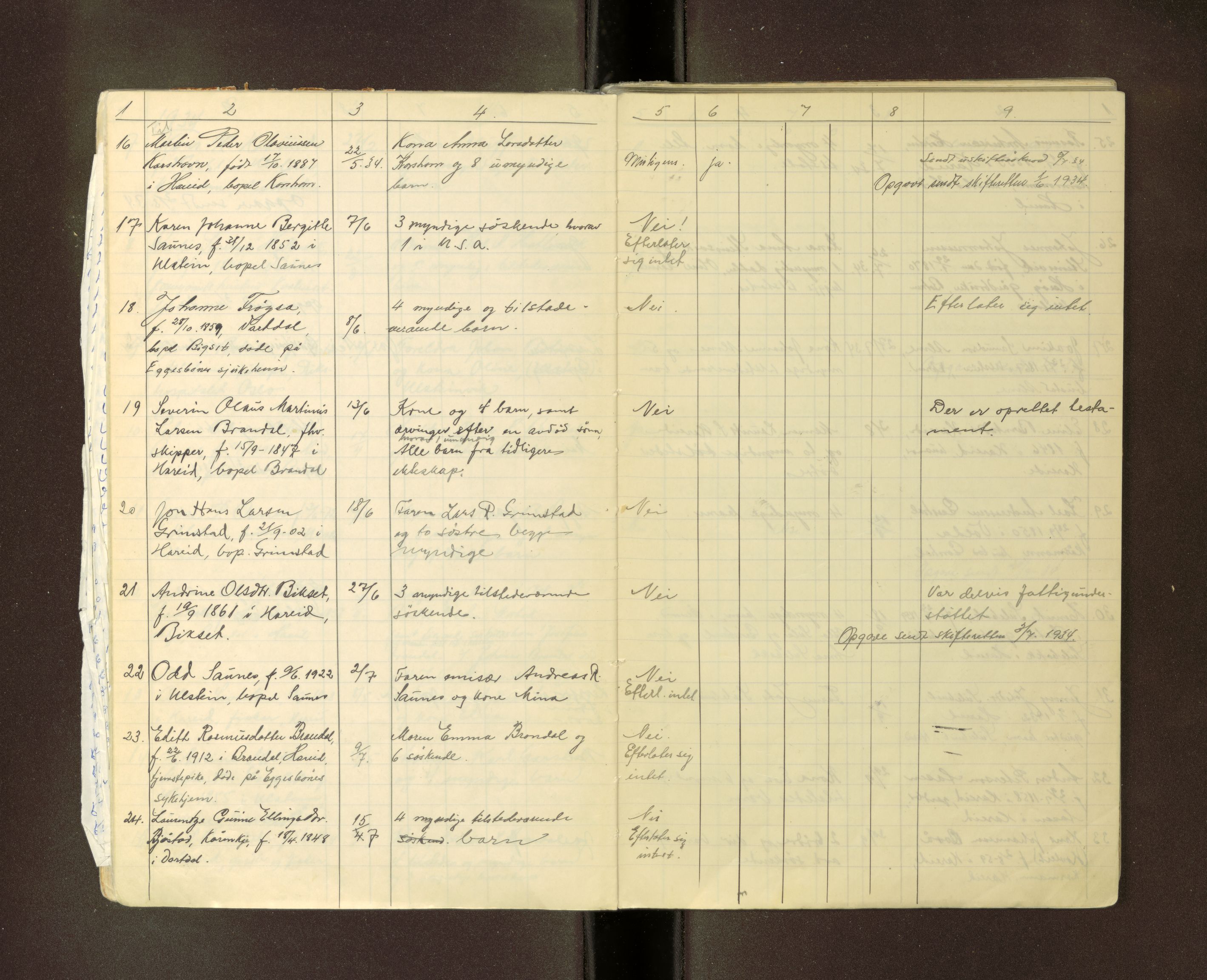 Ulstein og Hareid lensmannskontor, AV/SAT-A-5668/2/2/L0008: Dødsfallprotokoll, 1933-1948