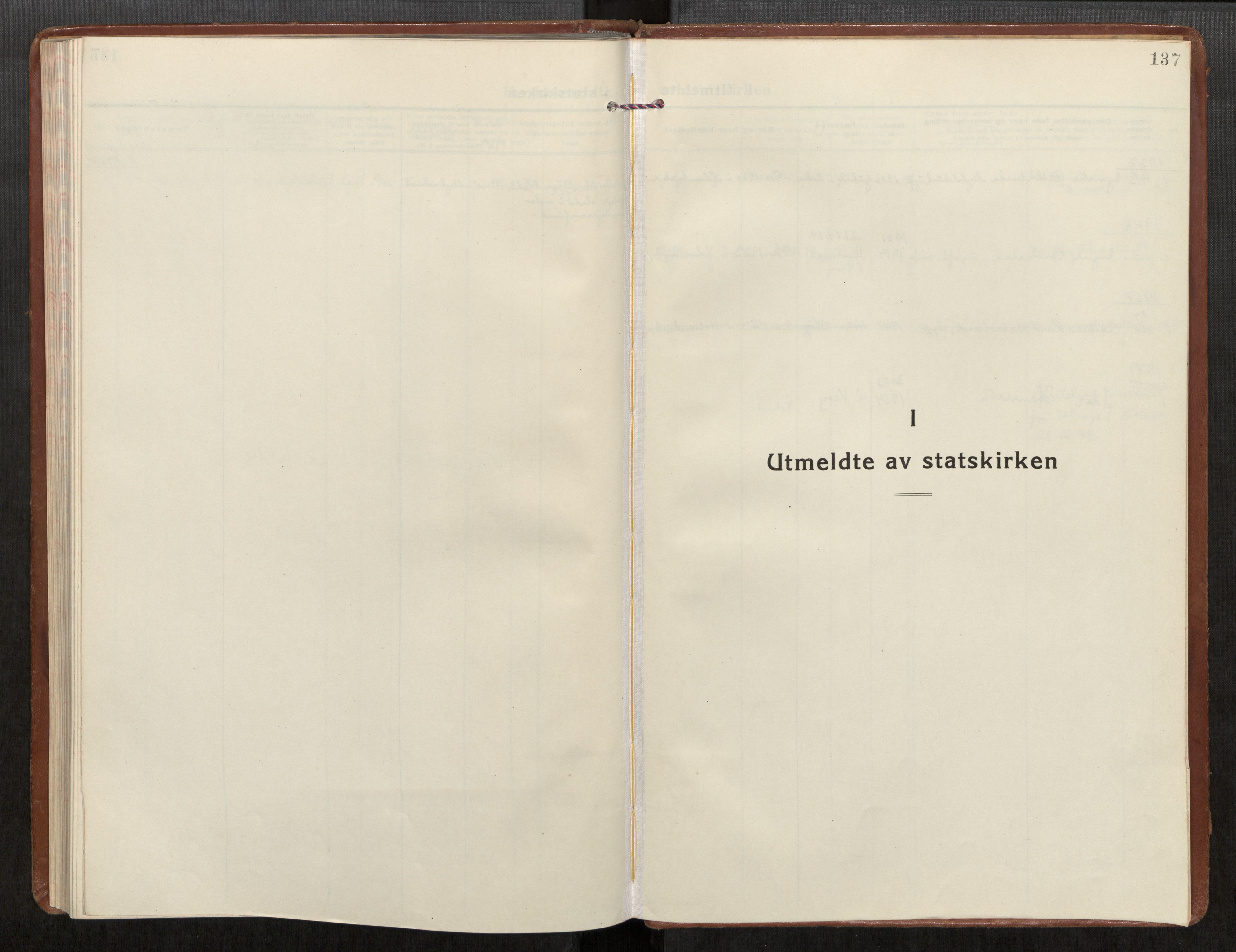 Ministerialprotokoller, klokkerbøker og fødselsregistre - Møre og Romsdal, AV/SAT-A-1454/549/L0619: Parish register (official) no. 549A02, 1928-1951, p. 137