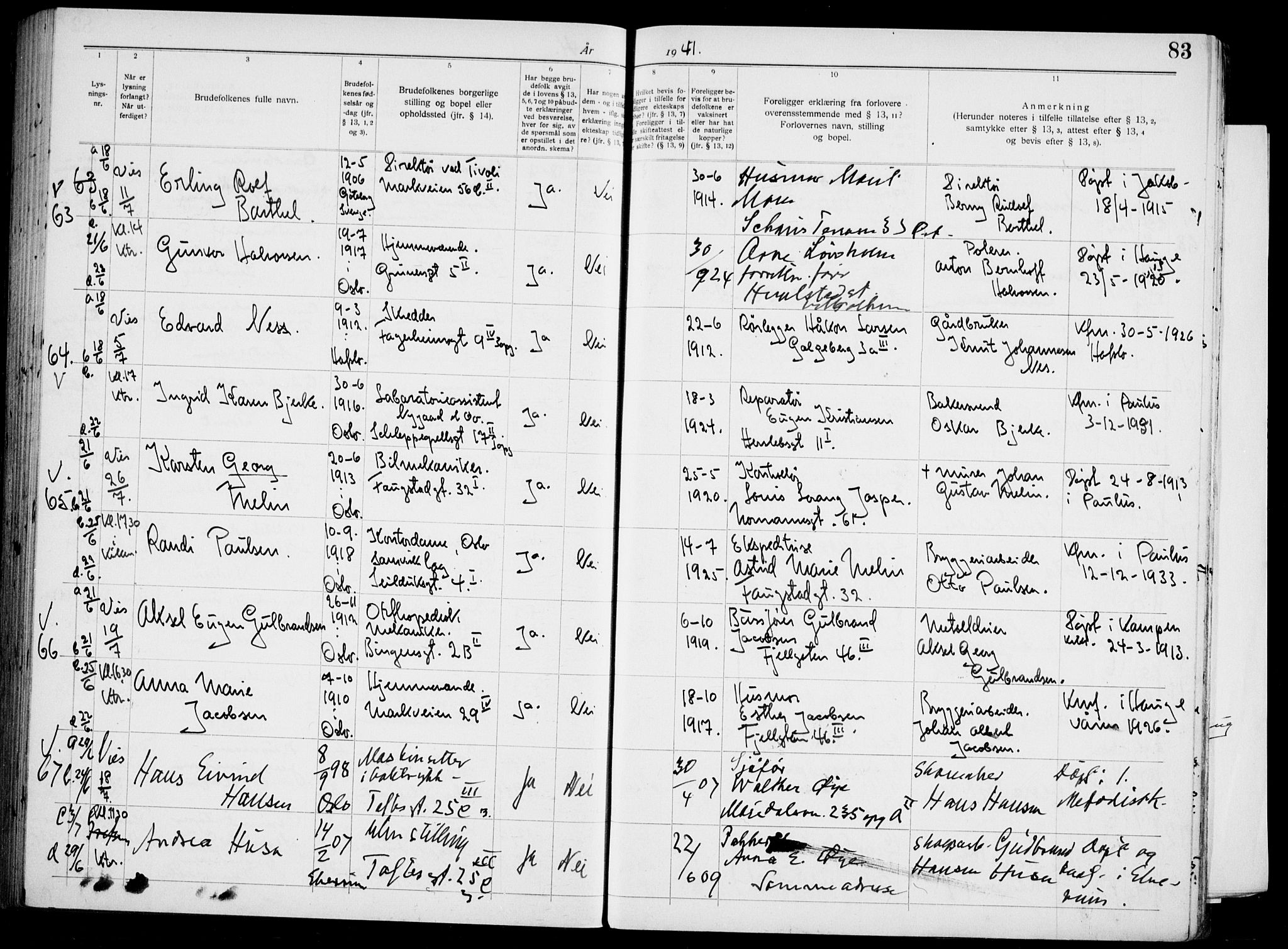 Paulus prestekontor Kirkebøker, SAO/A-10871/H/Ha/L0006: Banns register no. 6, 1939-1942, p. 83