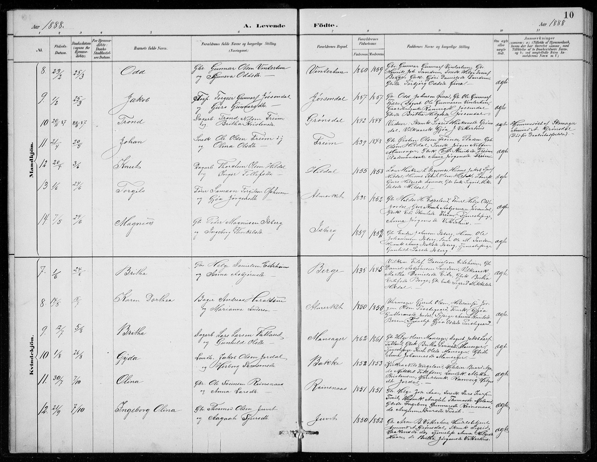 Odda Sokneprestembete, AV/SAB-A-77201/H/Hab: Parish register (copy) no. B  1, 1887-1909, p. 10