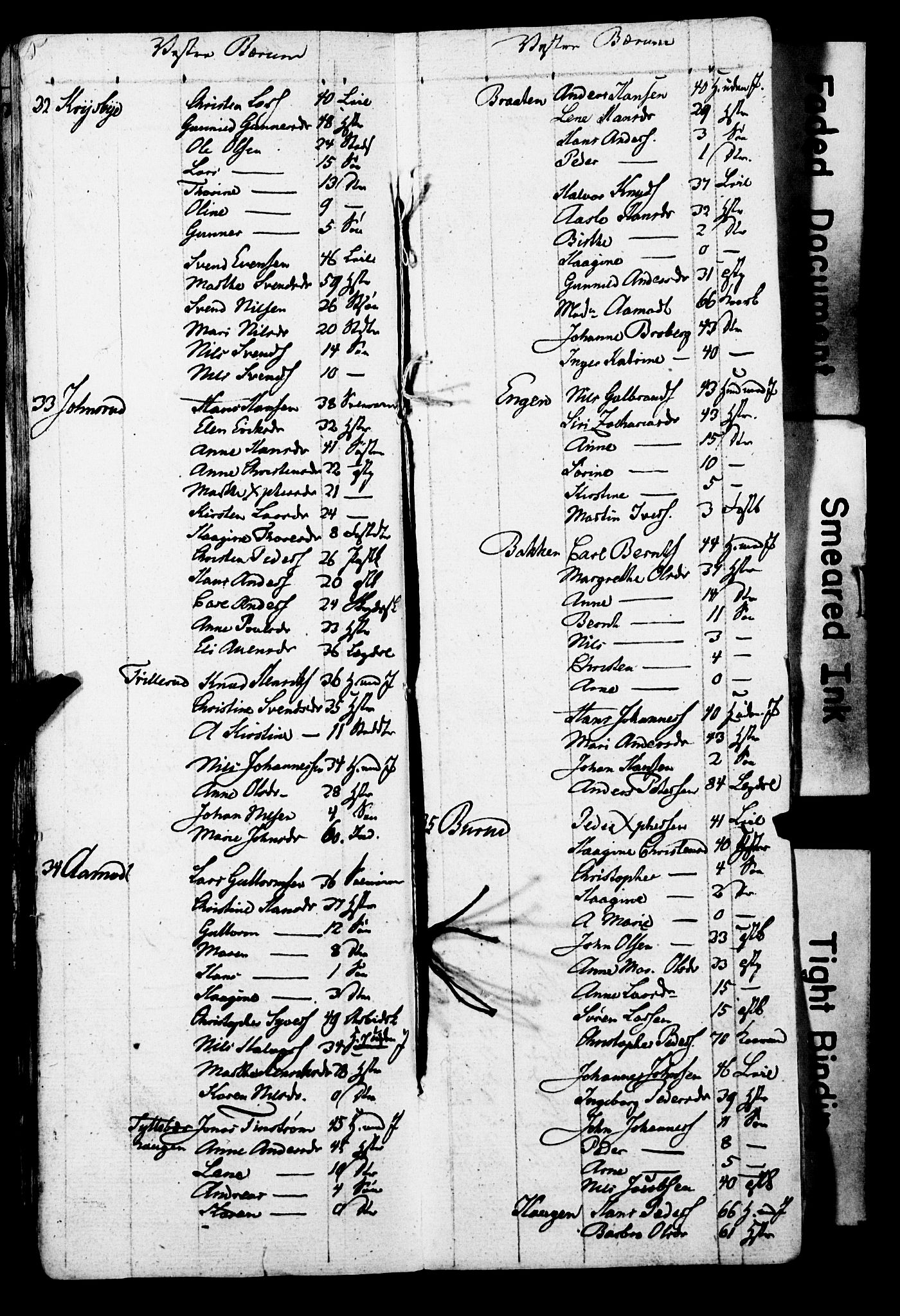 SAO, Census 1825 for Asker, 1825, p. 38